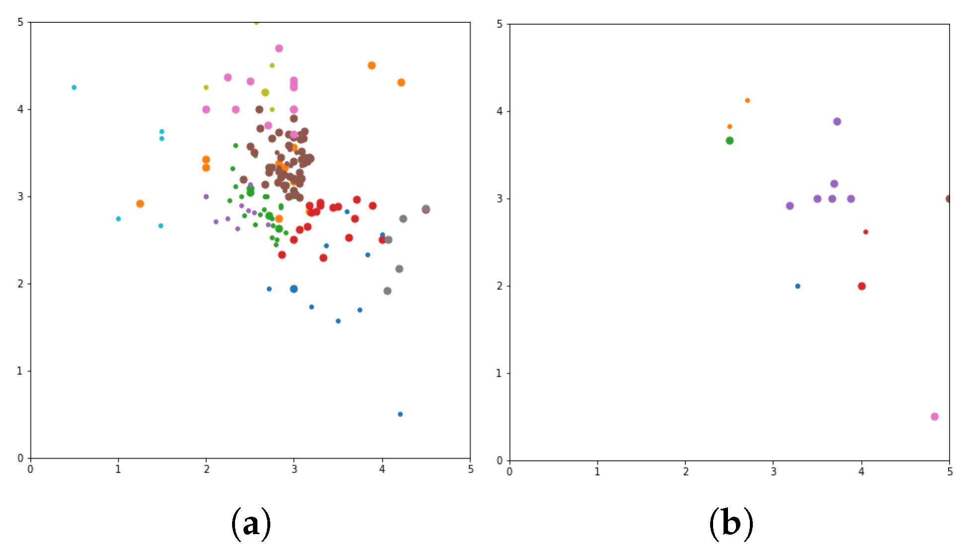 Symmetry 12 00185 g008