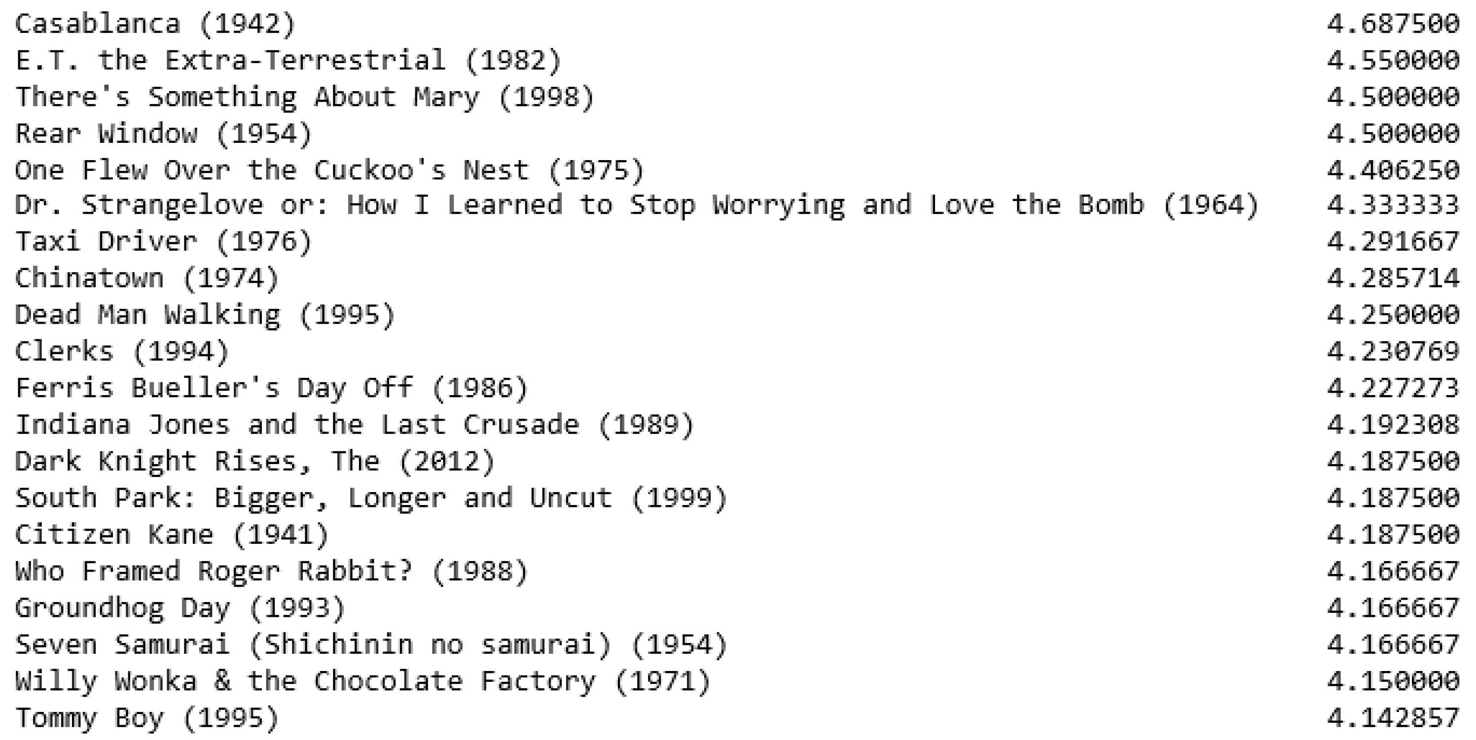 Symmetry 12 00185 g010