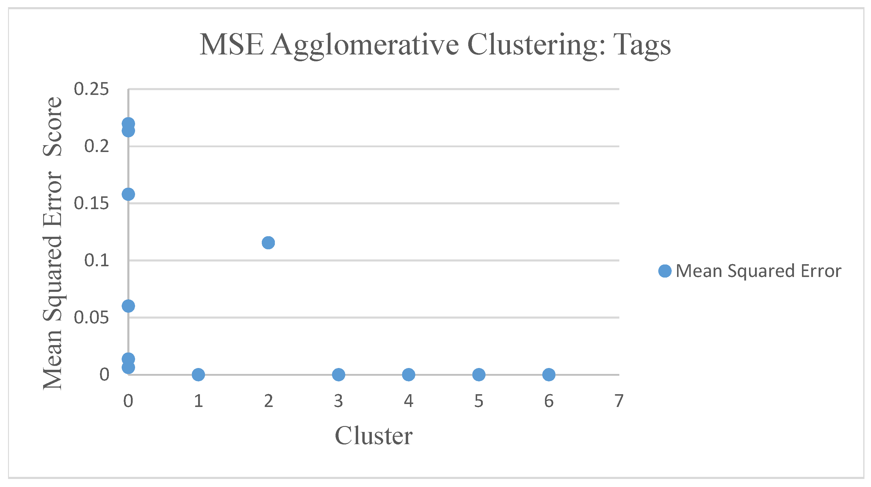 Symmetry 12 00185 g013