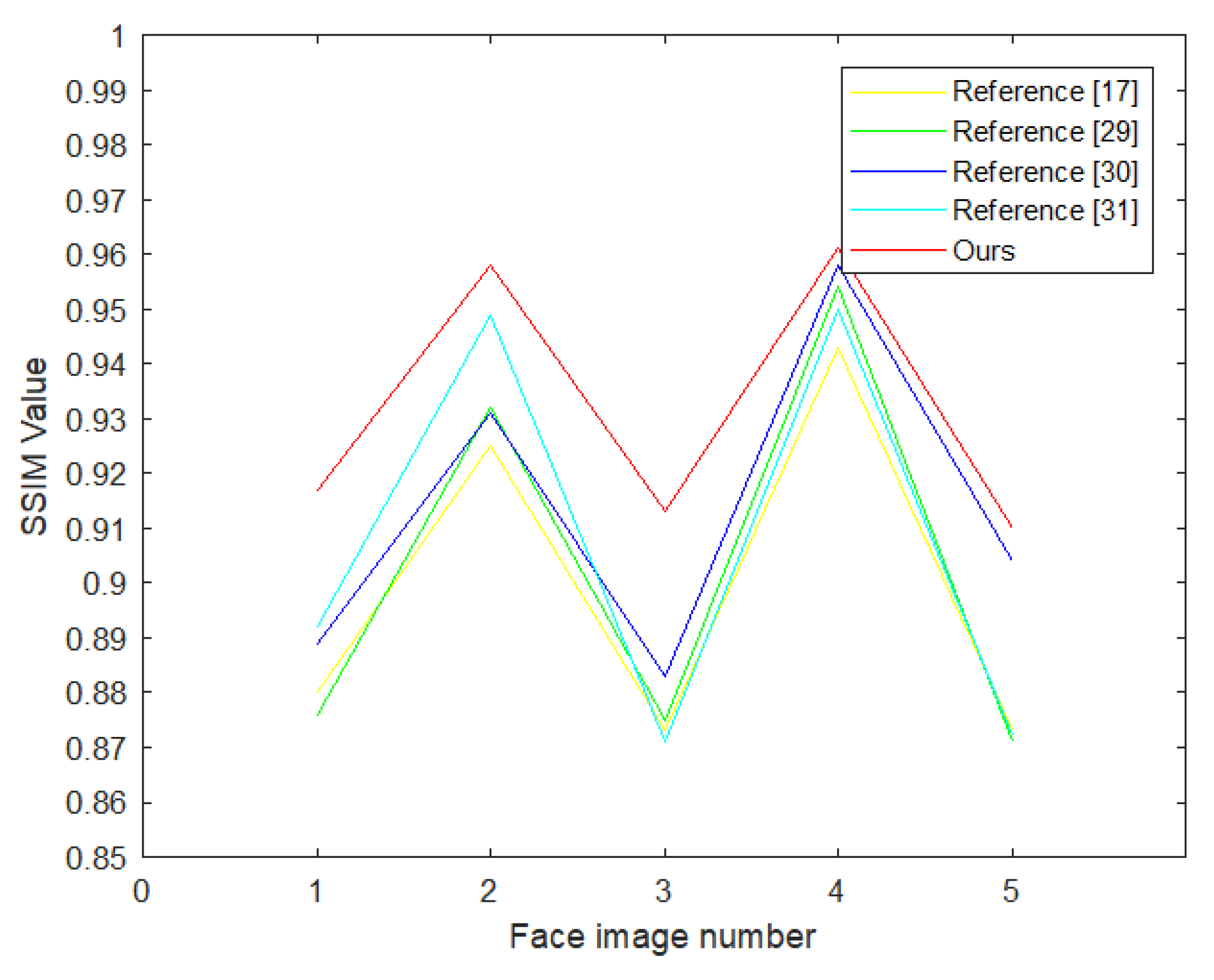 Symmetry 12 00190 g007 Symmetry 12 00190 g007