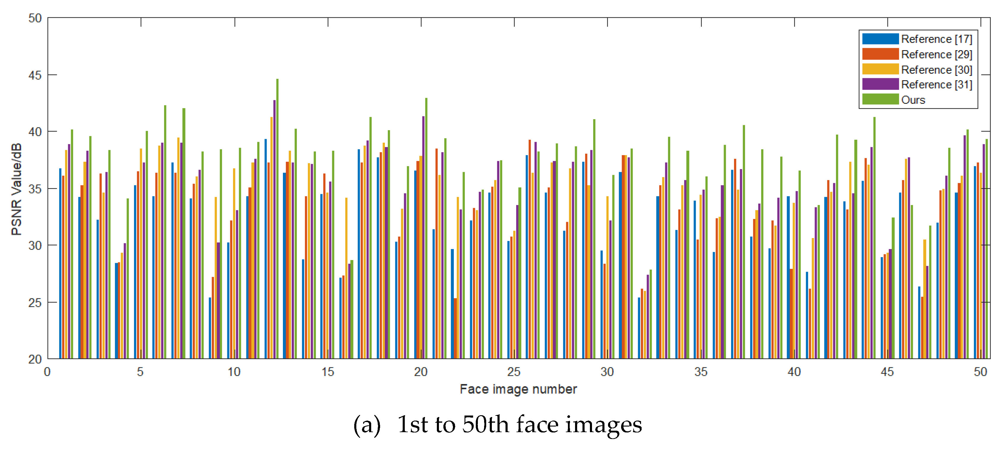 Symmetry 12 00190 g008a Symmetry 12 00190 g008a