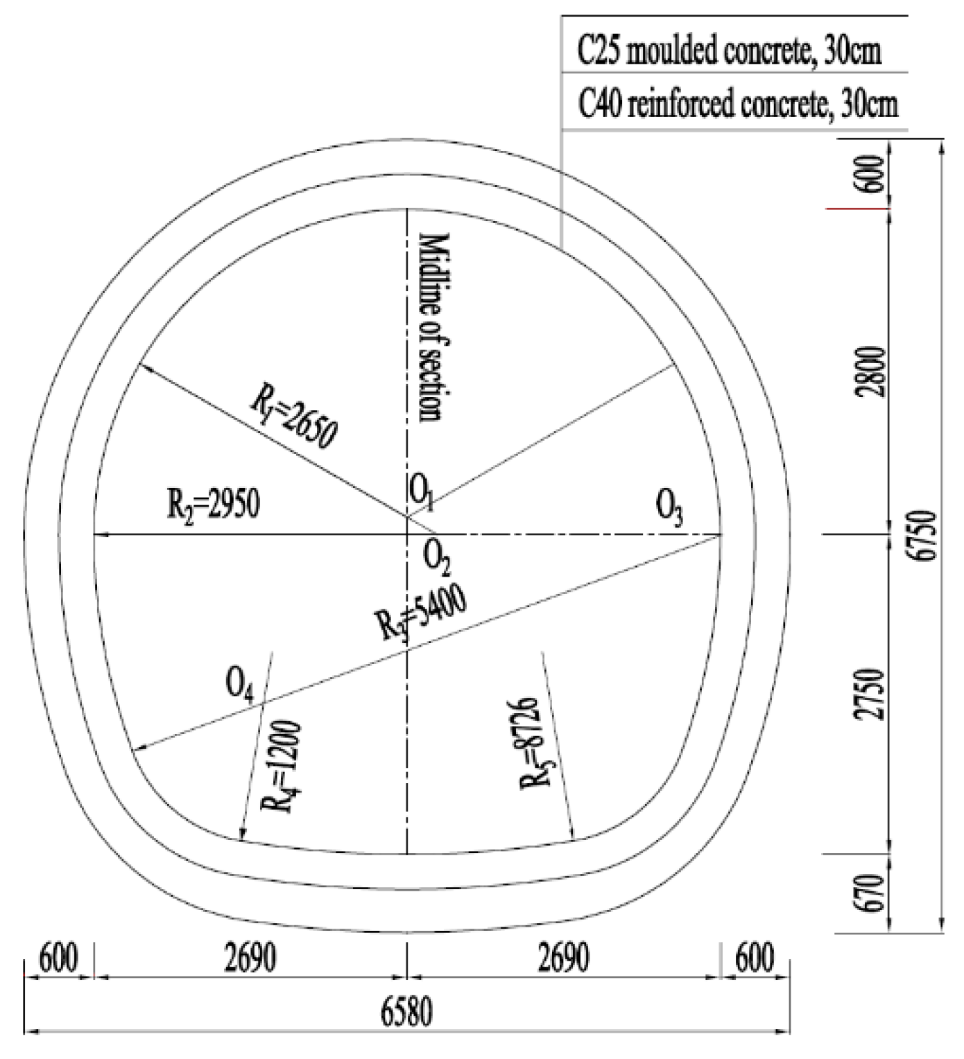 Symmetry 12 00194 g001 Symmetry 12 00194 g001