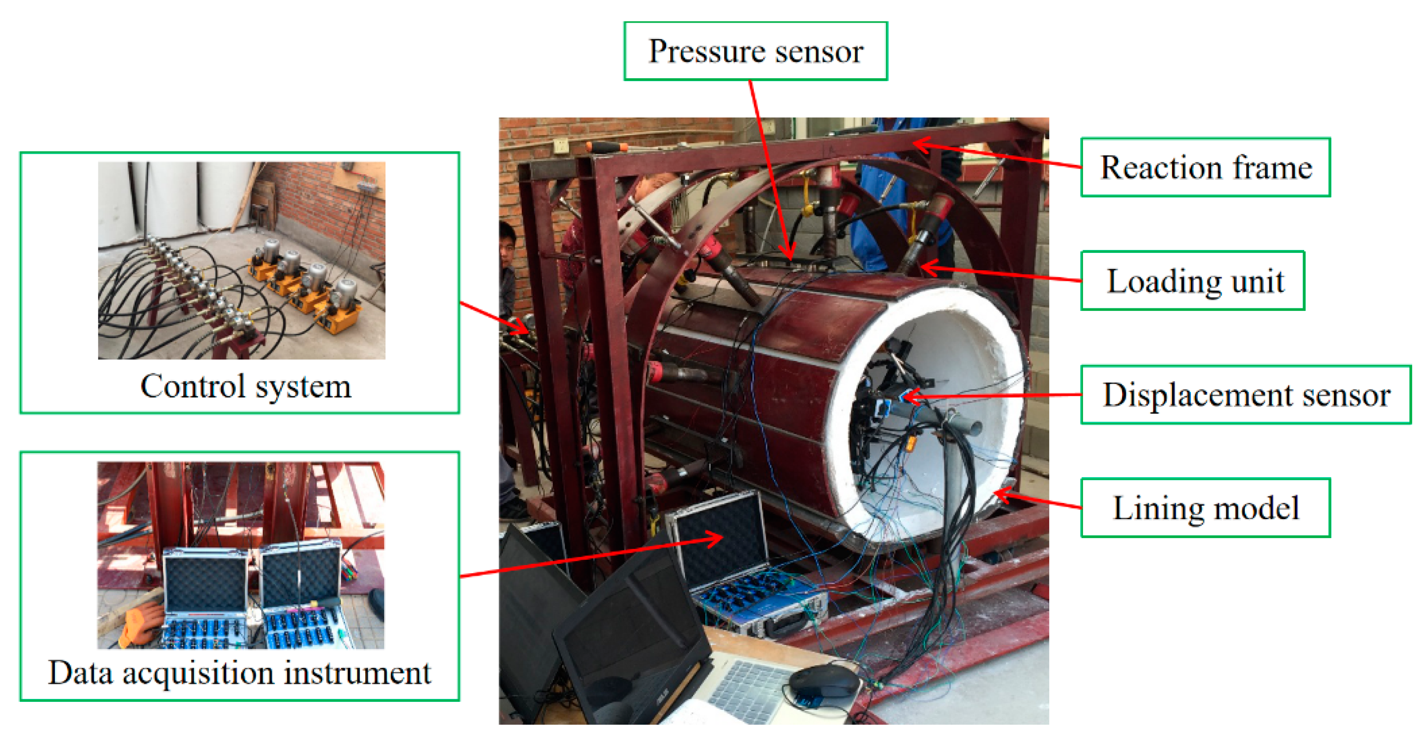 Symmetry 12 00194 g003 Symmetry 12 00194 g003