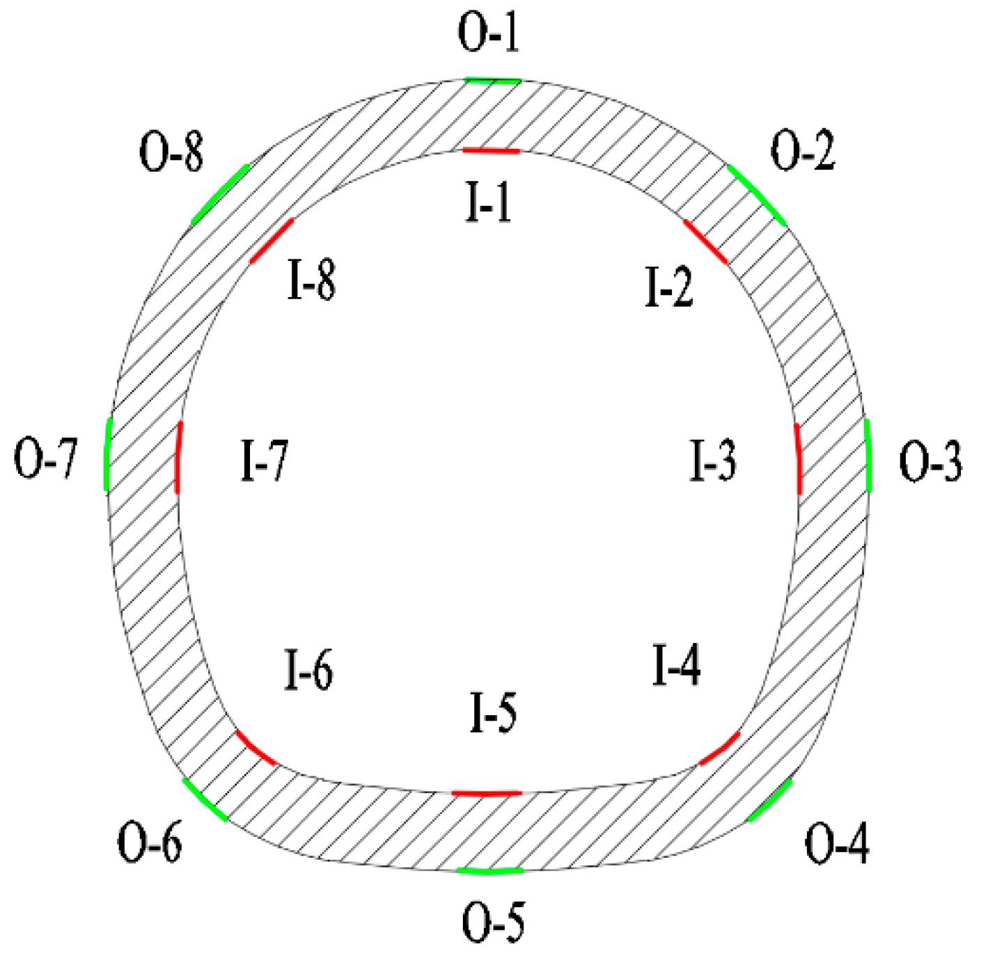 Symmetry 12 00194 g004 Symmetry 12 00194 g004