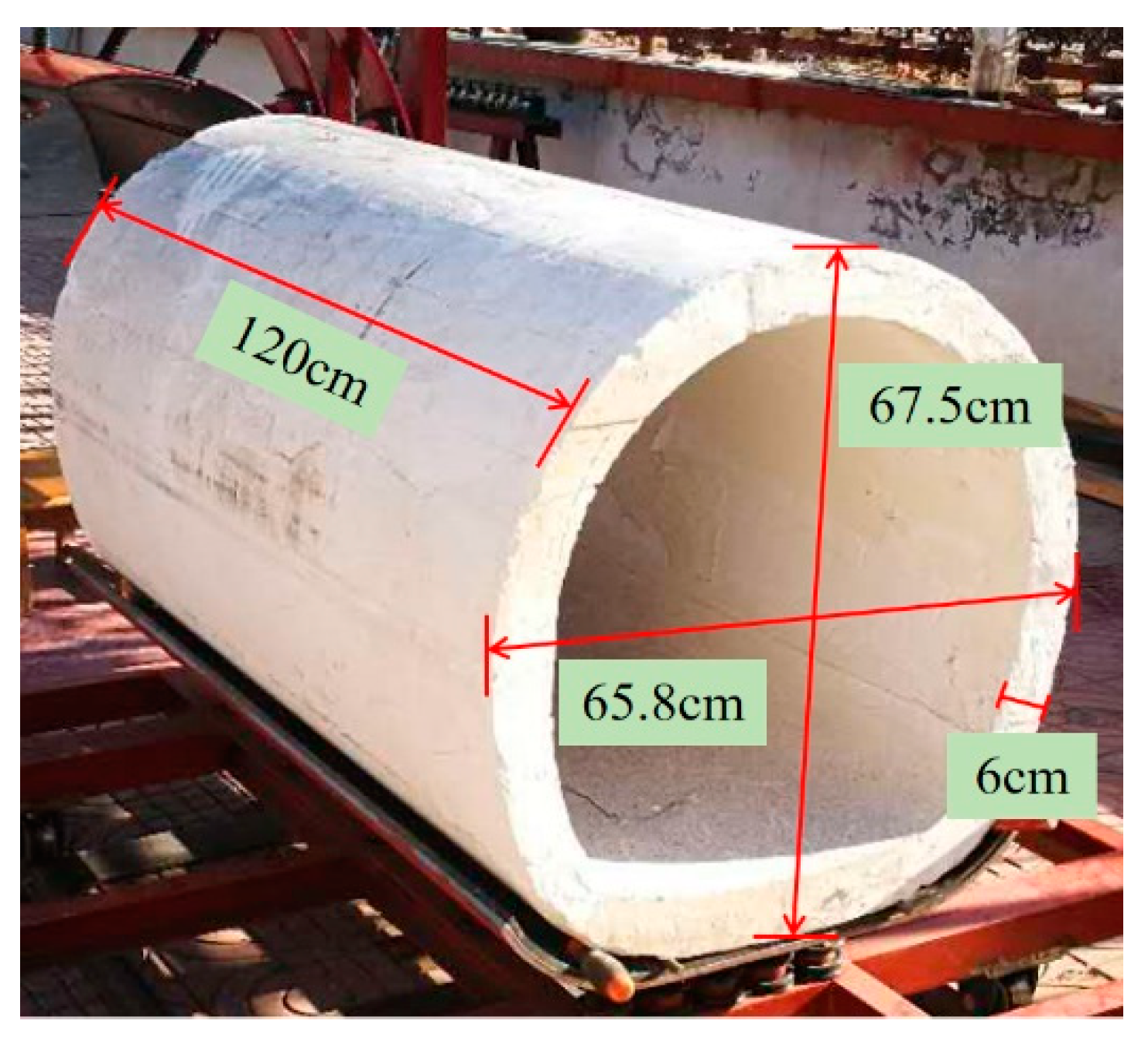 Symmetry 12 00194 g005 Symmetry 12 00194 g005