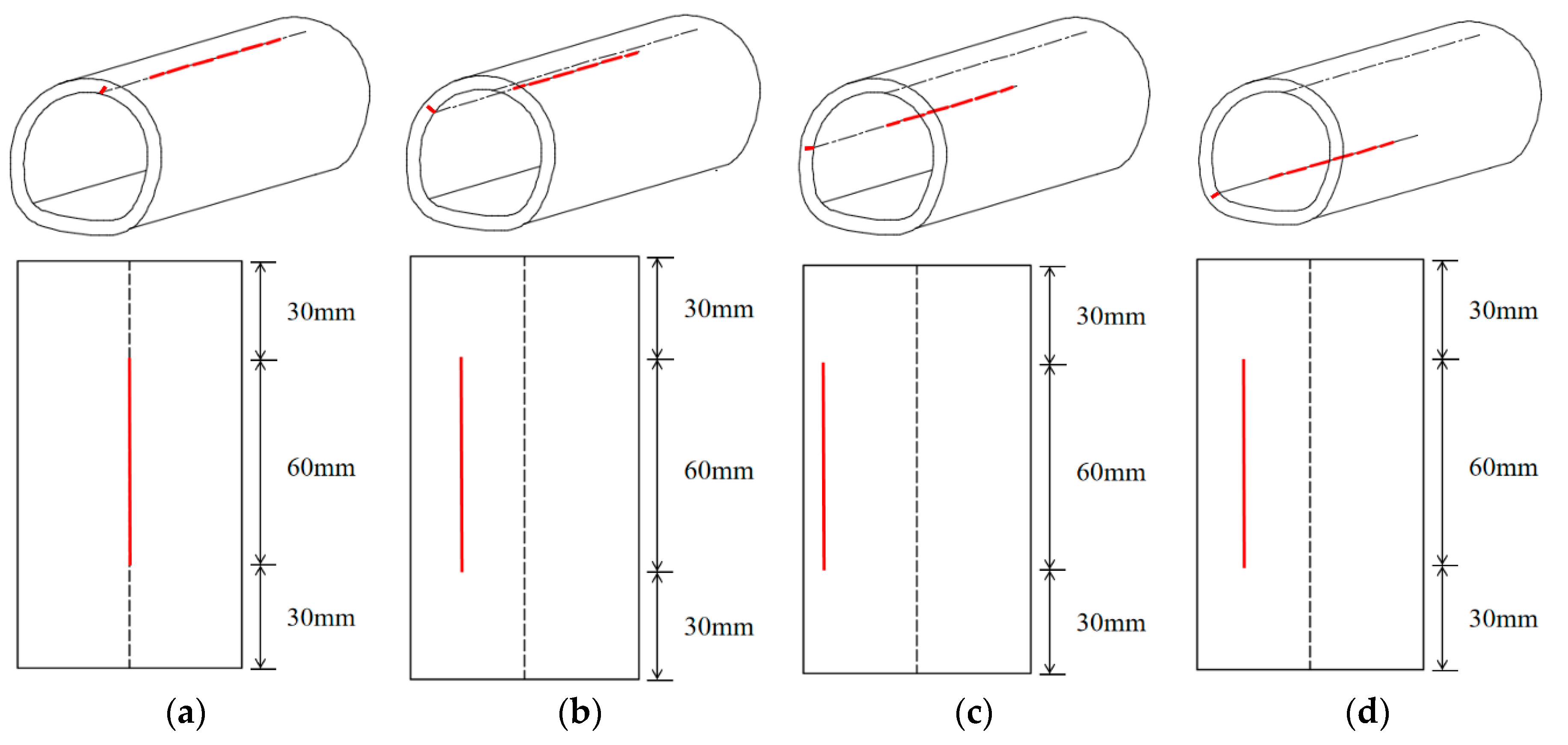Symmetry 12 00194 g006 Symmetry 12 00194 g006