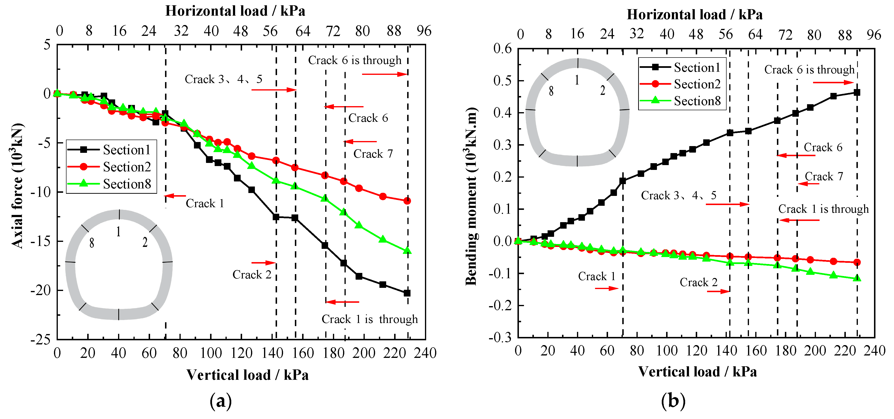 Symmetry 12 00194 g007 Symmetry 12 00194 g007