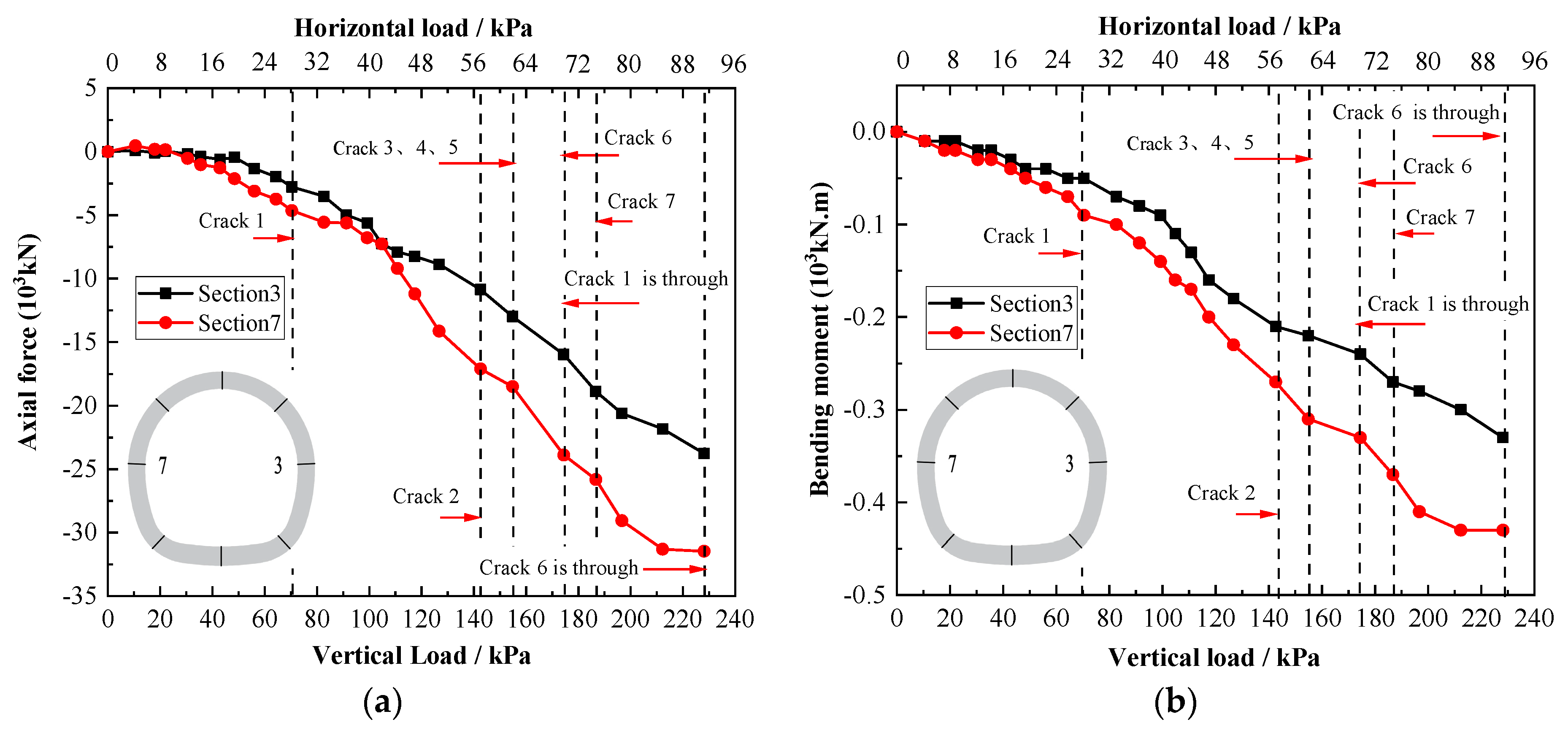 Symmetry 12 00194 g008 Symmetry 12 00194 g008