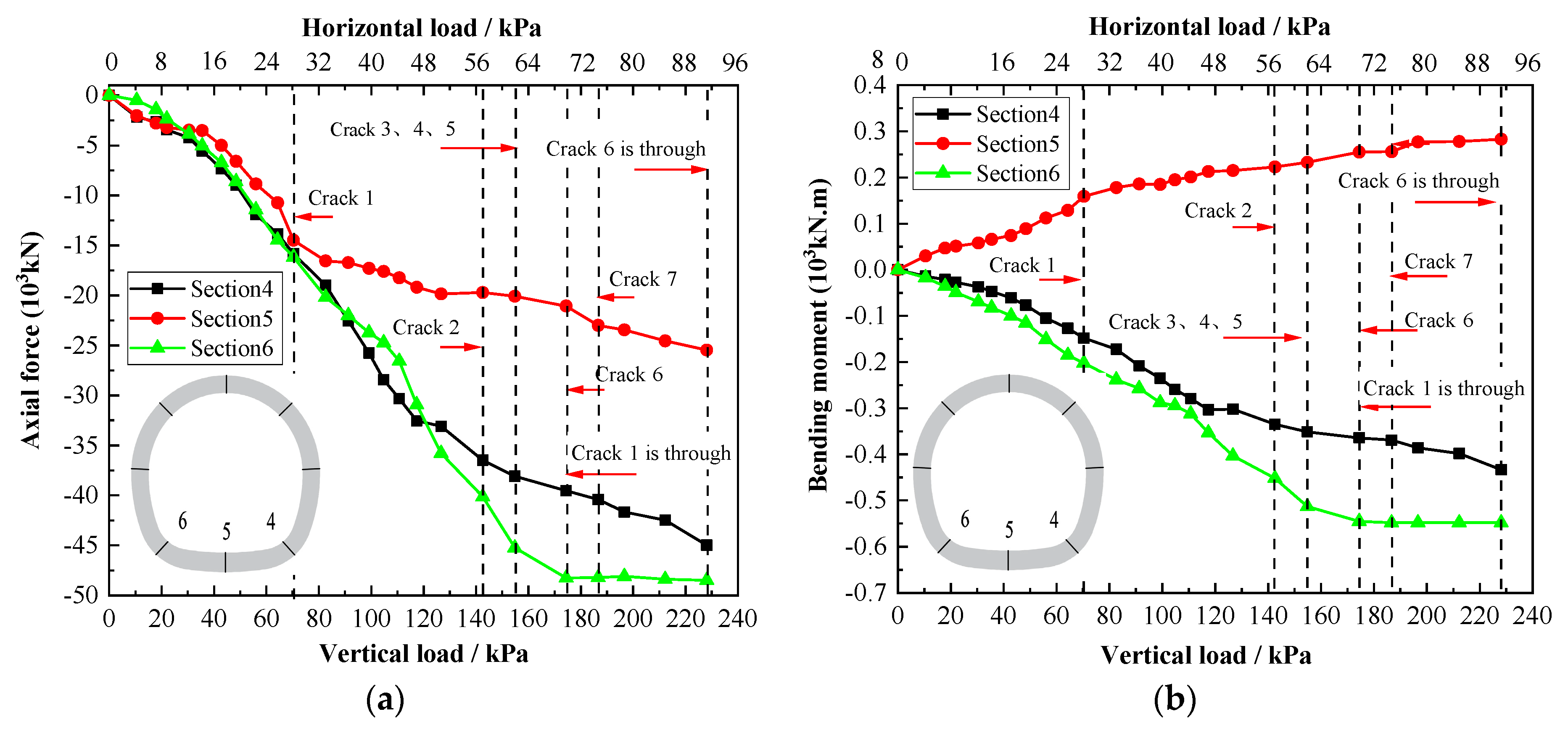 Symmetry 12 00194 g009 Symmetry 12 00194 g009