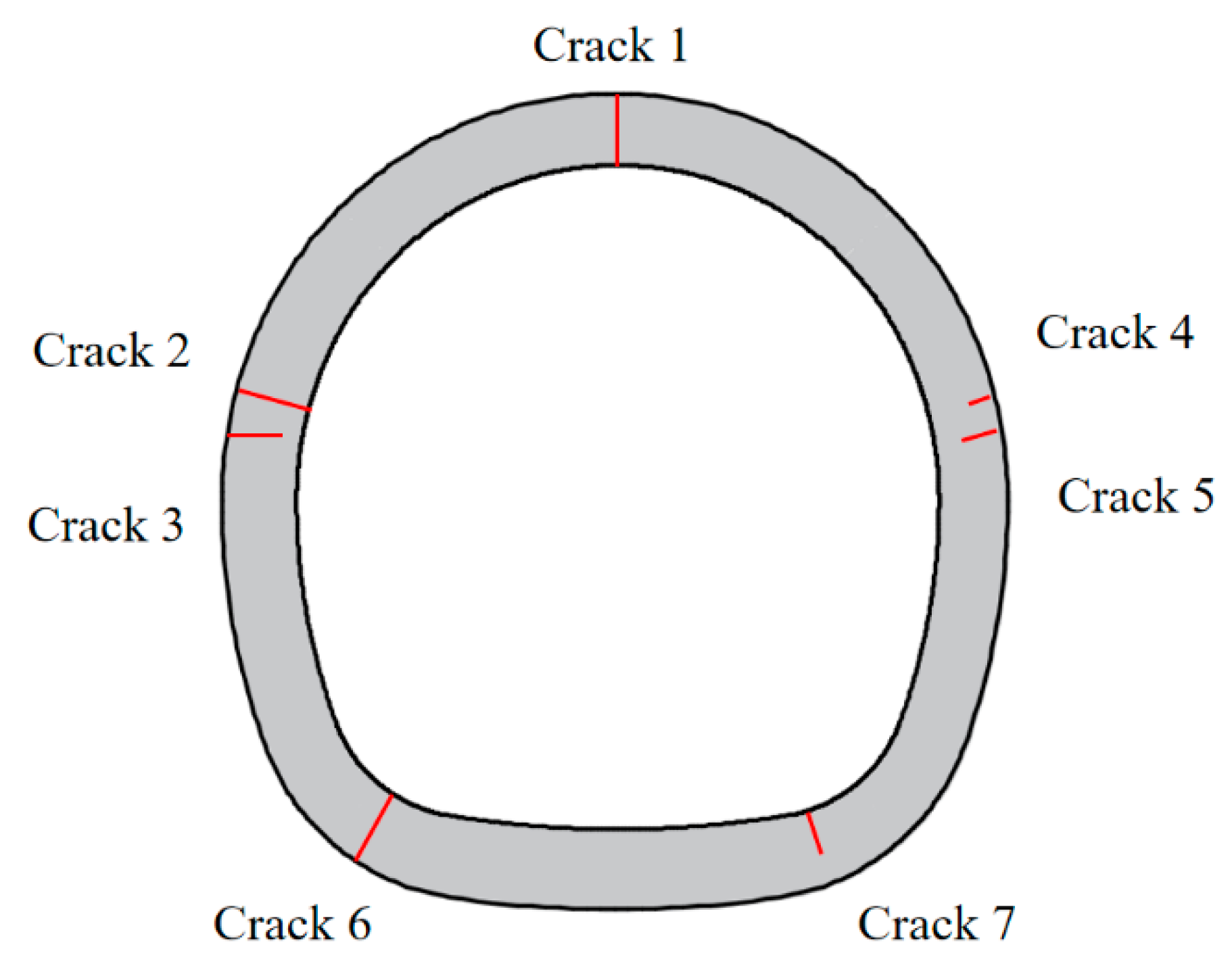 Symmetry 12 00194 g011 Symmetry 12 00194 g011