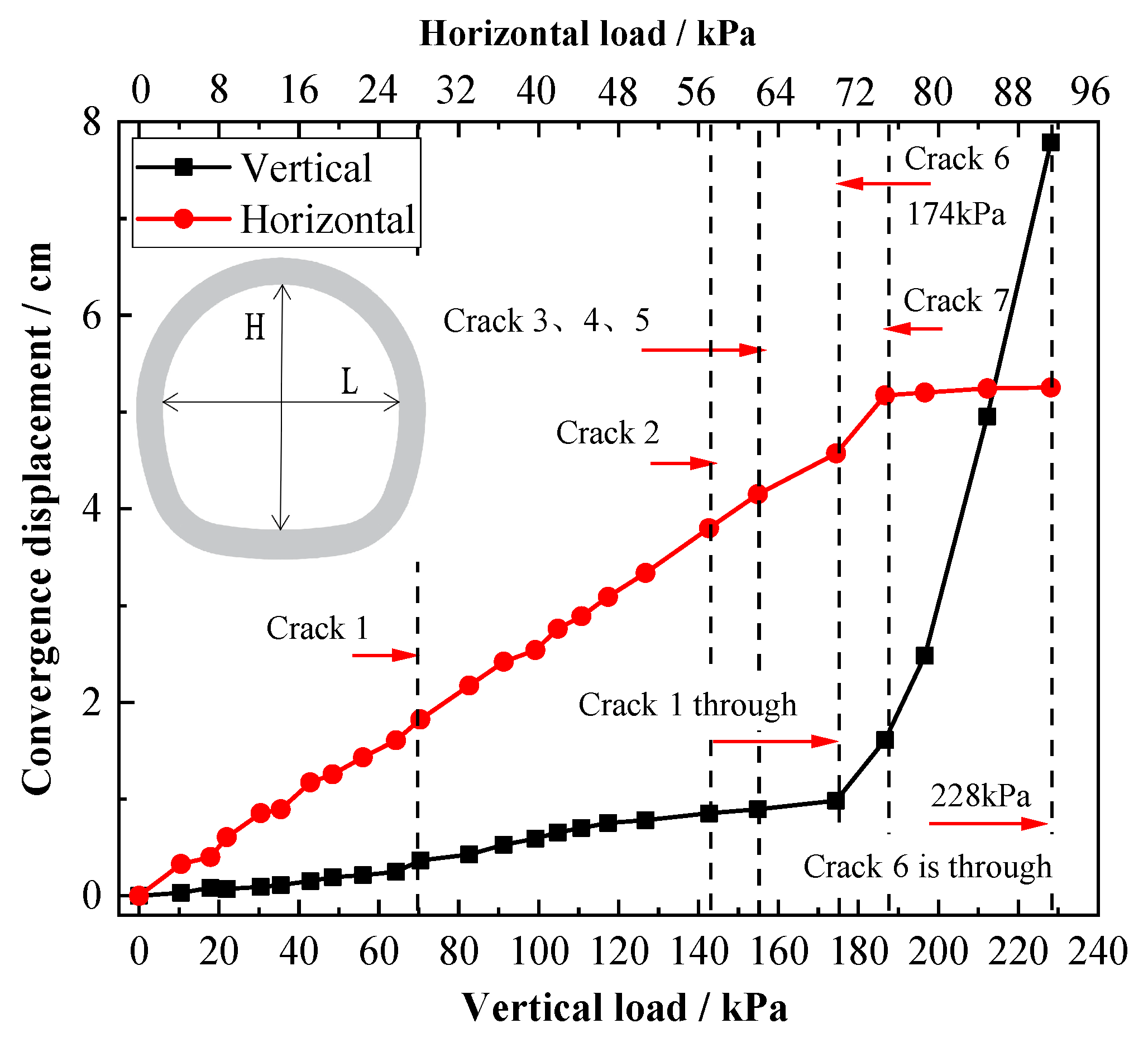 Symmetry 12 00194 g012 Symmetry 12 00194 g012