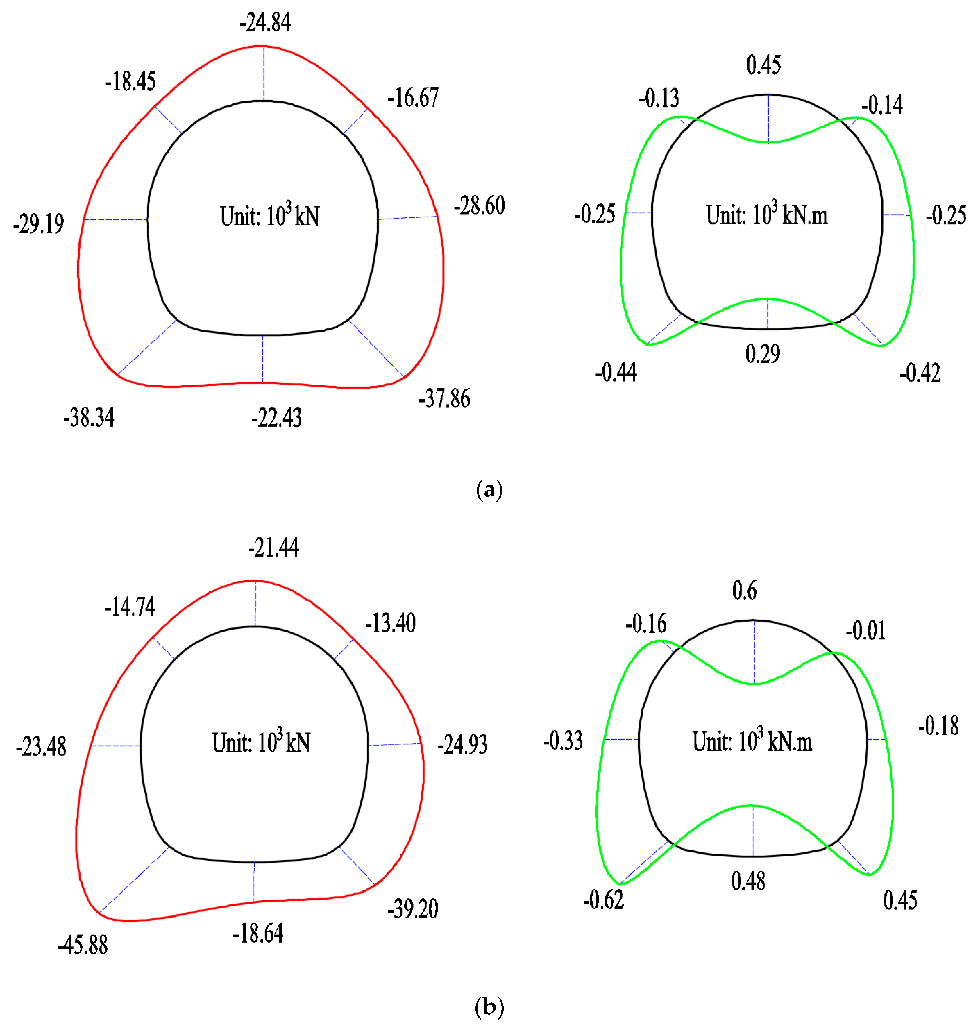 Symmetry 12 00194 g013a Symmetry 12 00194 g013a