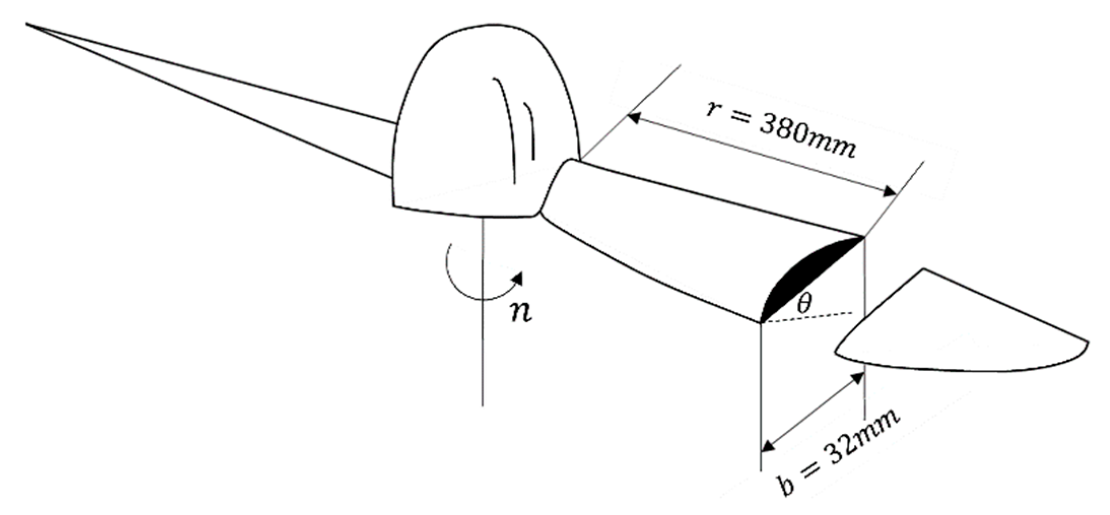Symmetry 12 00196 g002 Symmetry 12 00196 g002