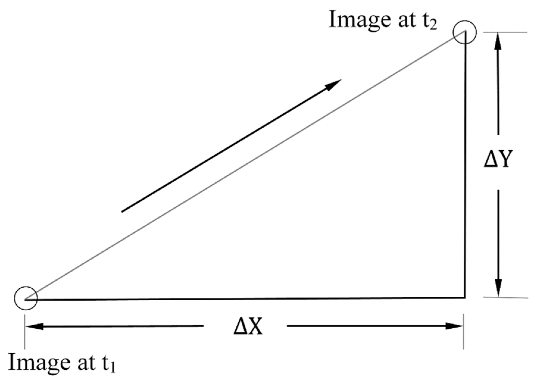 Symmetry 12 00196 g003 Symmetry 12 00196 g003