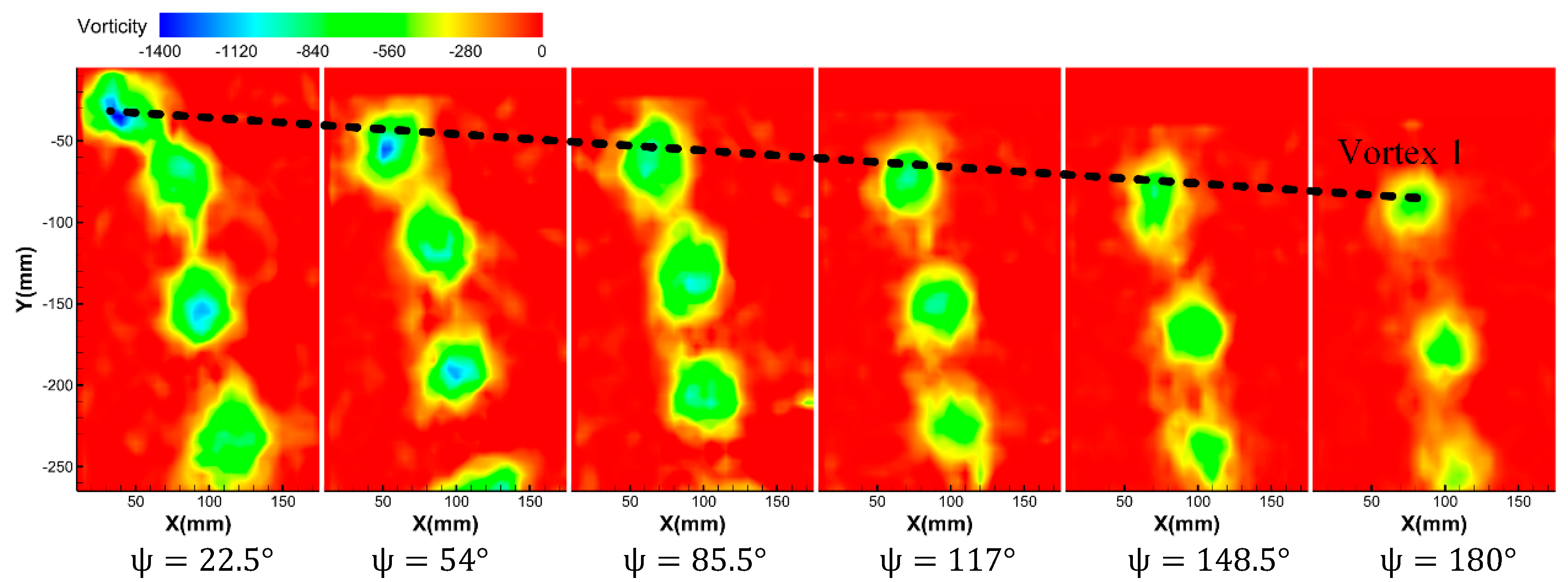 Symmetry 12 00196 g006 Symmetry 12 00196 g006