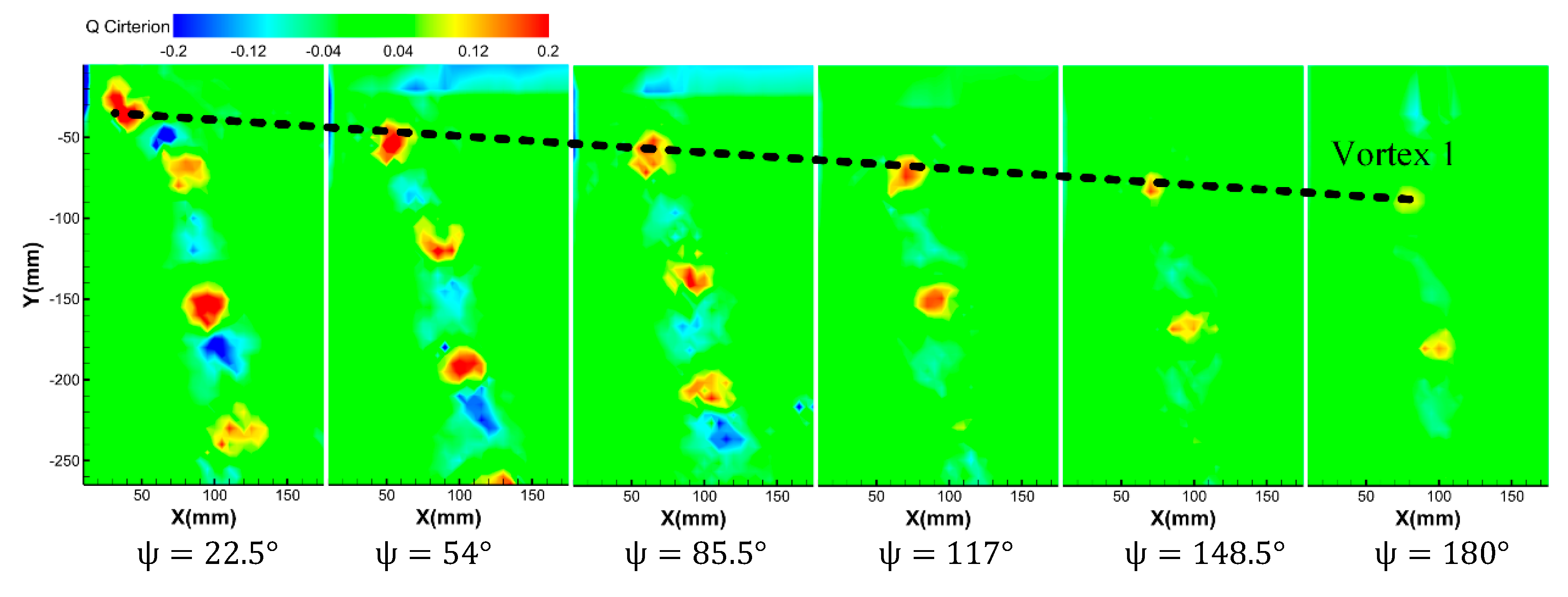 Symmetry 12 00196 g009 Symmetry 12 00196 g009