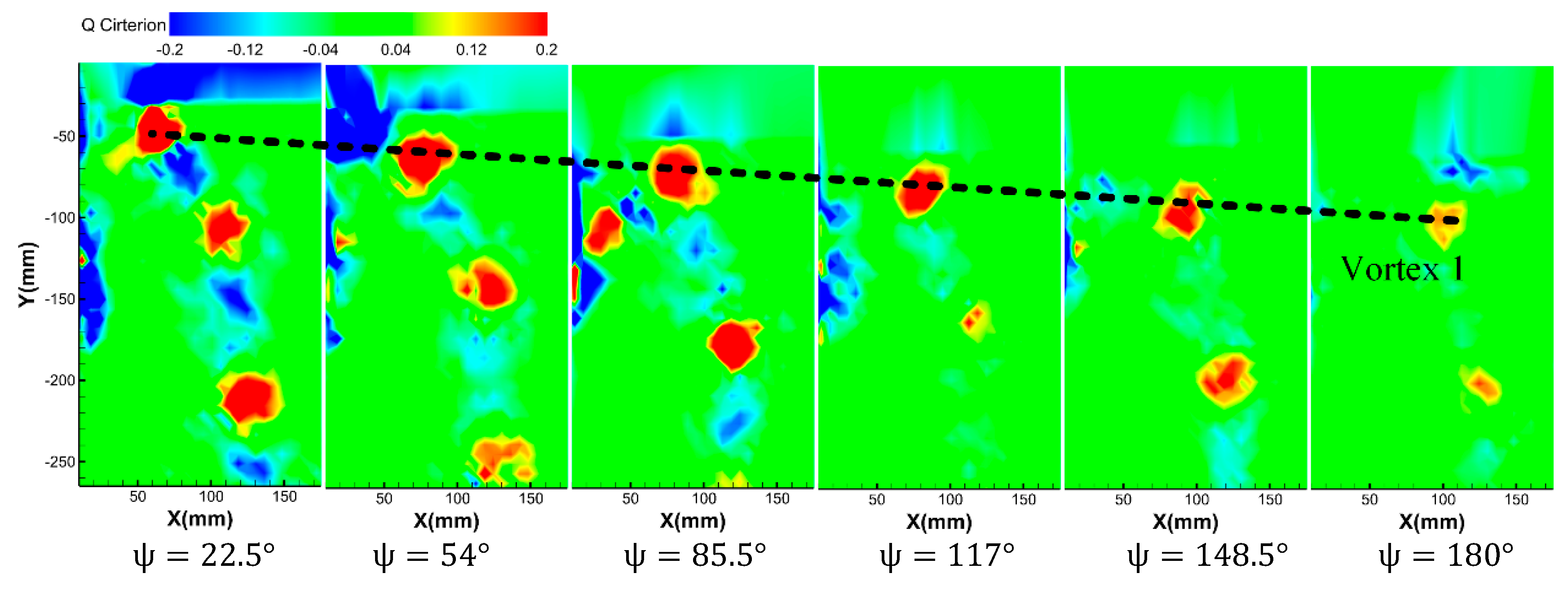 Symmetry 12 00196 g010 Symmetry 12 00196 g010