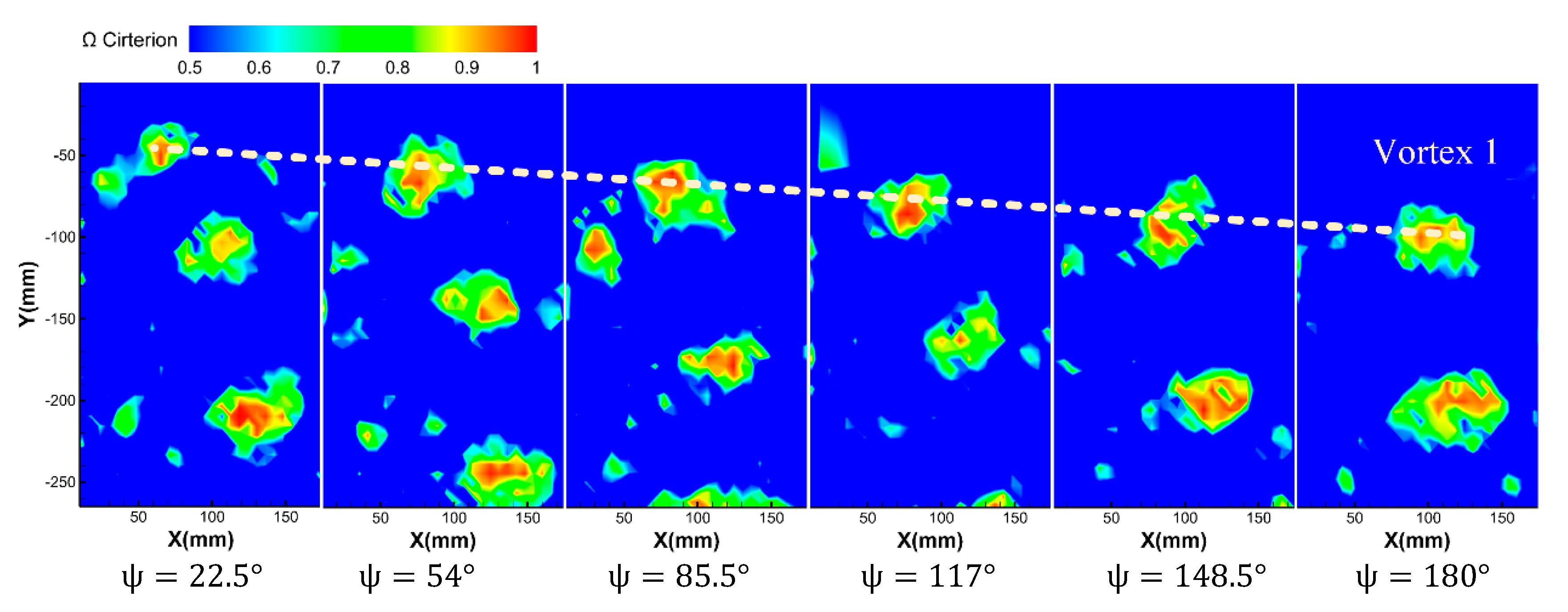 Symmetry 12 00196 g013 Symmetry 12 00196 g013