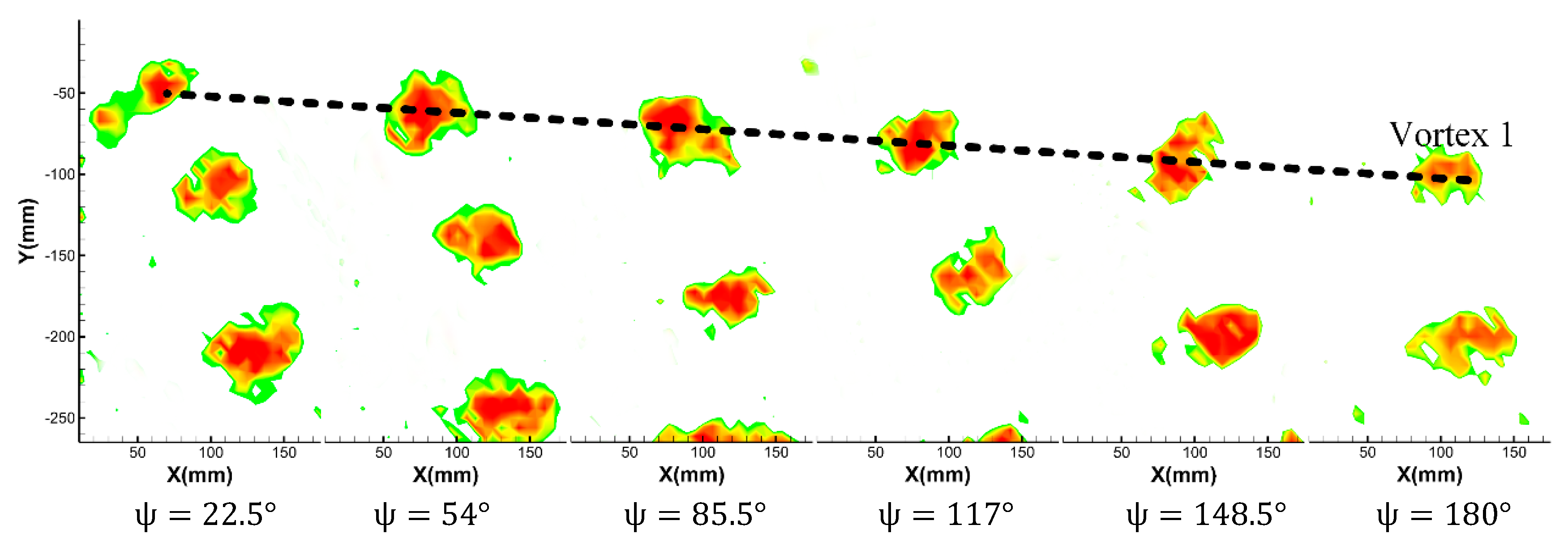 Symmetry 12 00196 g016 Symmetry 12 00196 g016