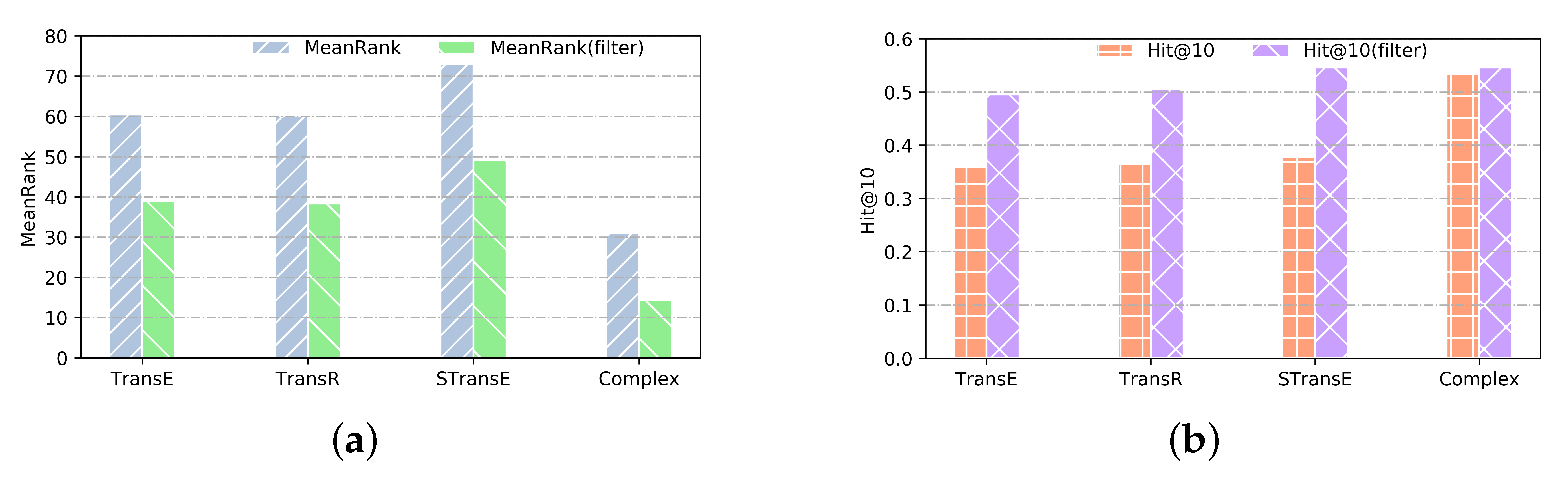 Symmetry 12 00199 g007