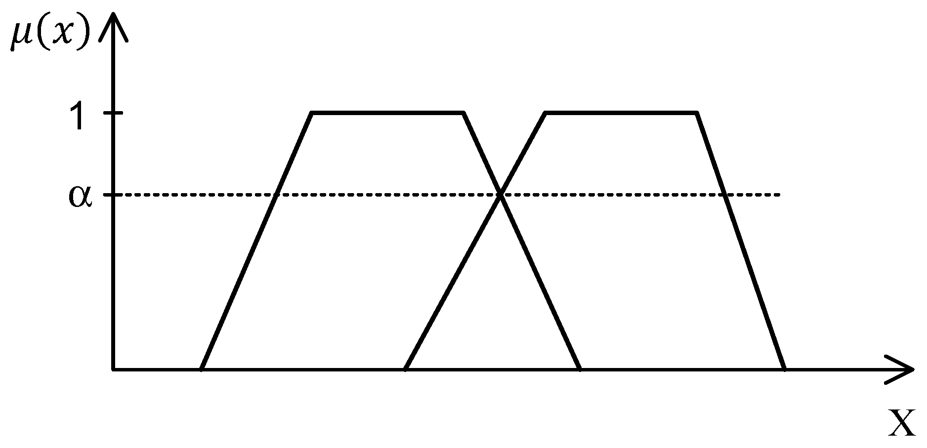 Symmetry 12 00204 g003