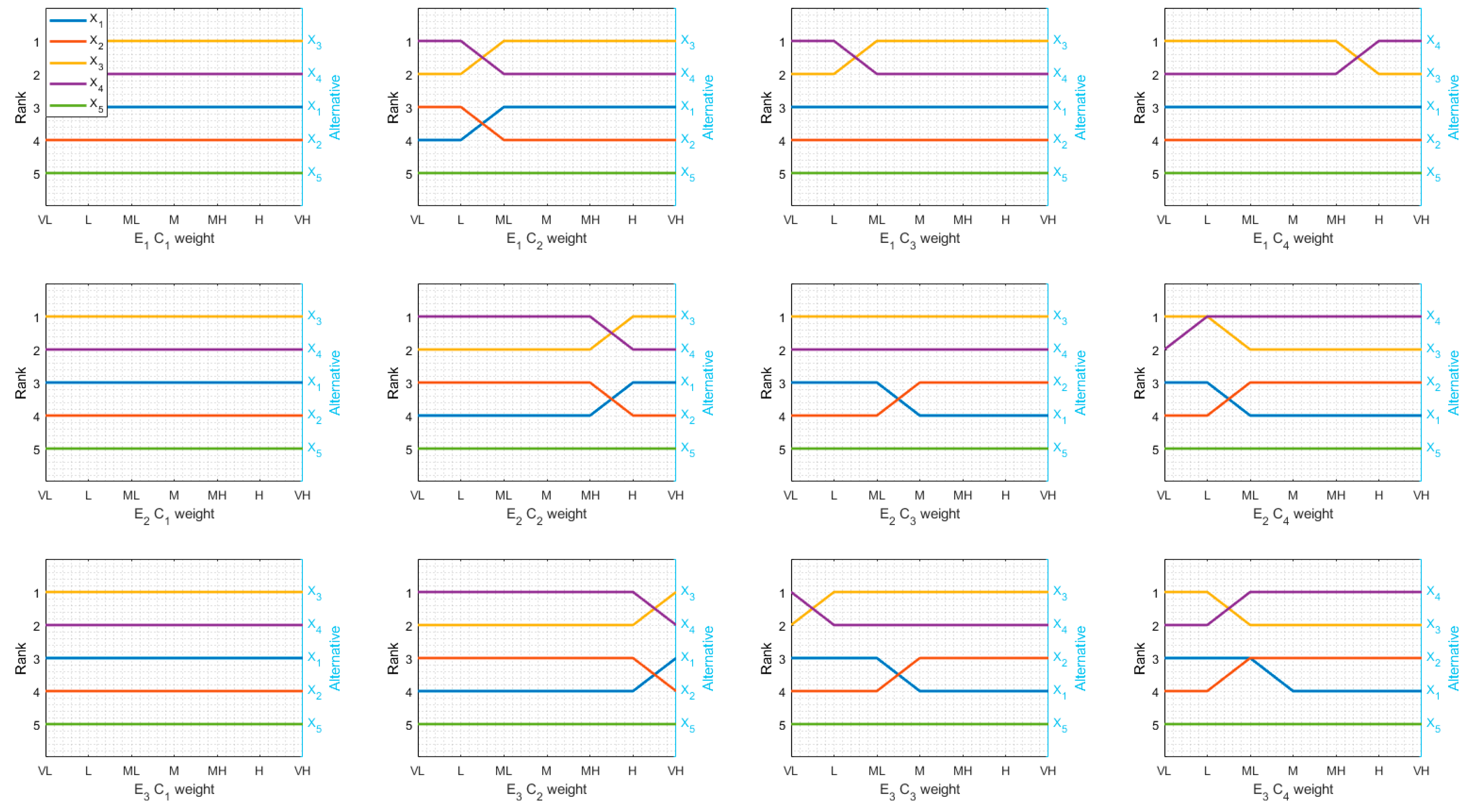 Symmetry 12 00204 g0a1
