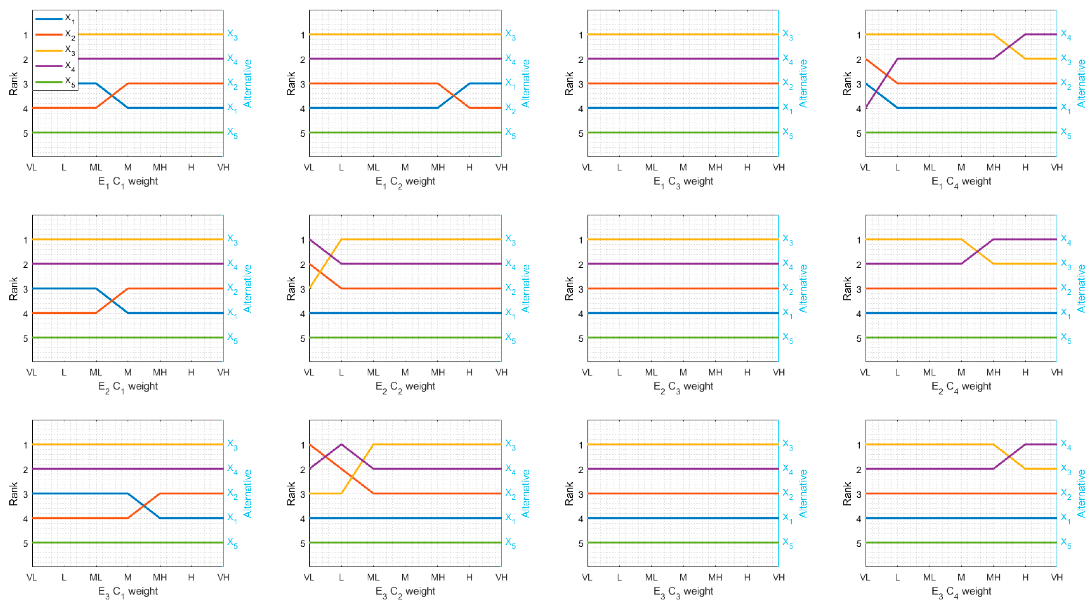 Symmetry 12 00204 g0a2