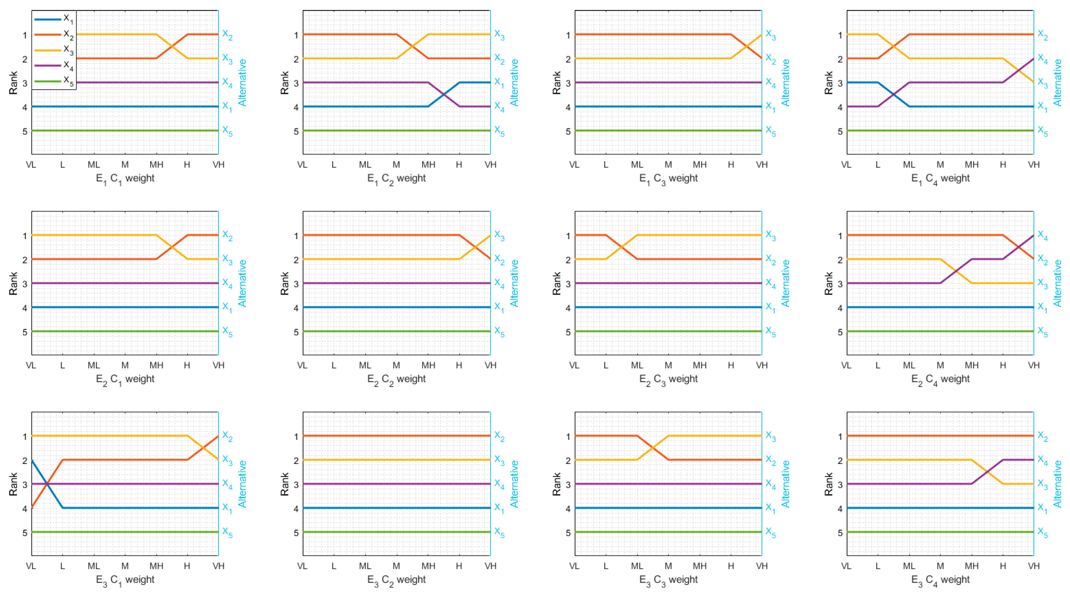 Symmetry 12 00204 g0a3