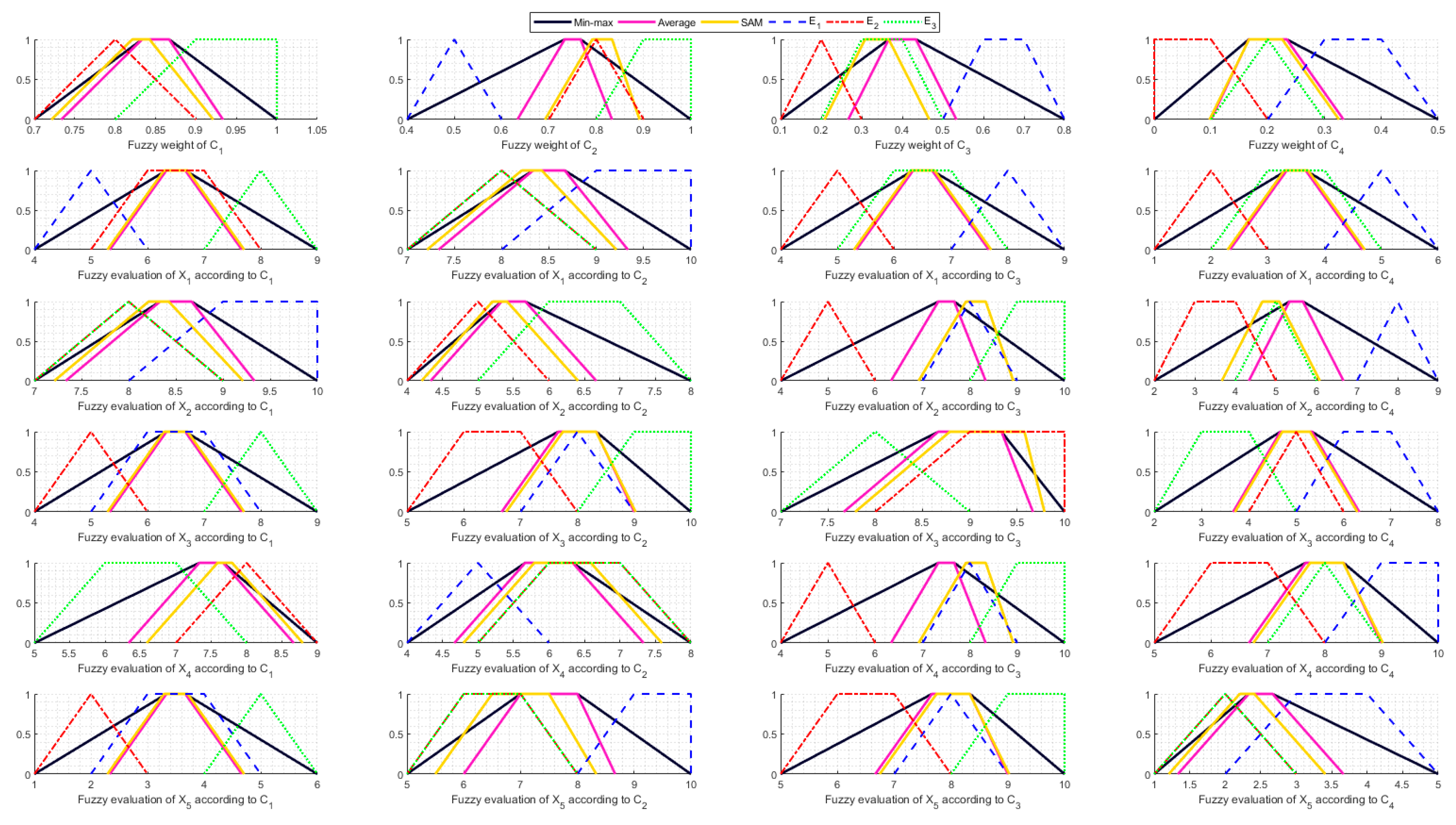 Symmetry 12 00204 g0a4