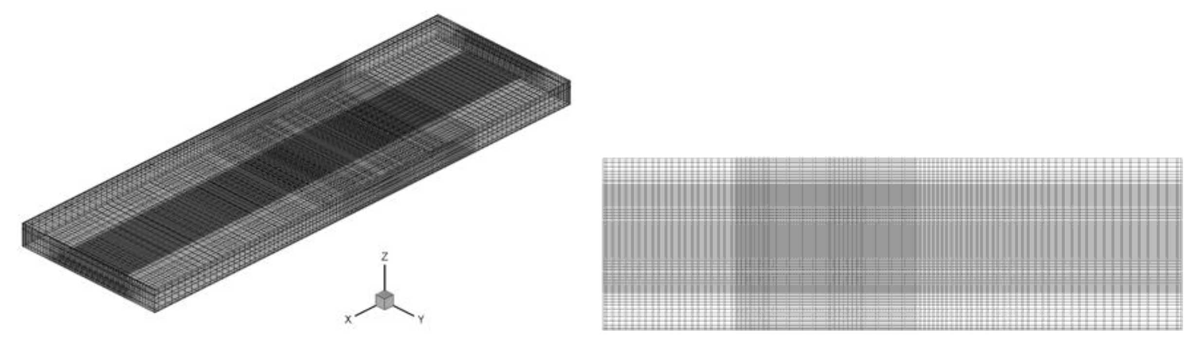 Symmetry 12 00209 g003