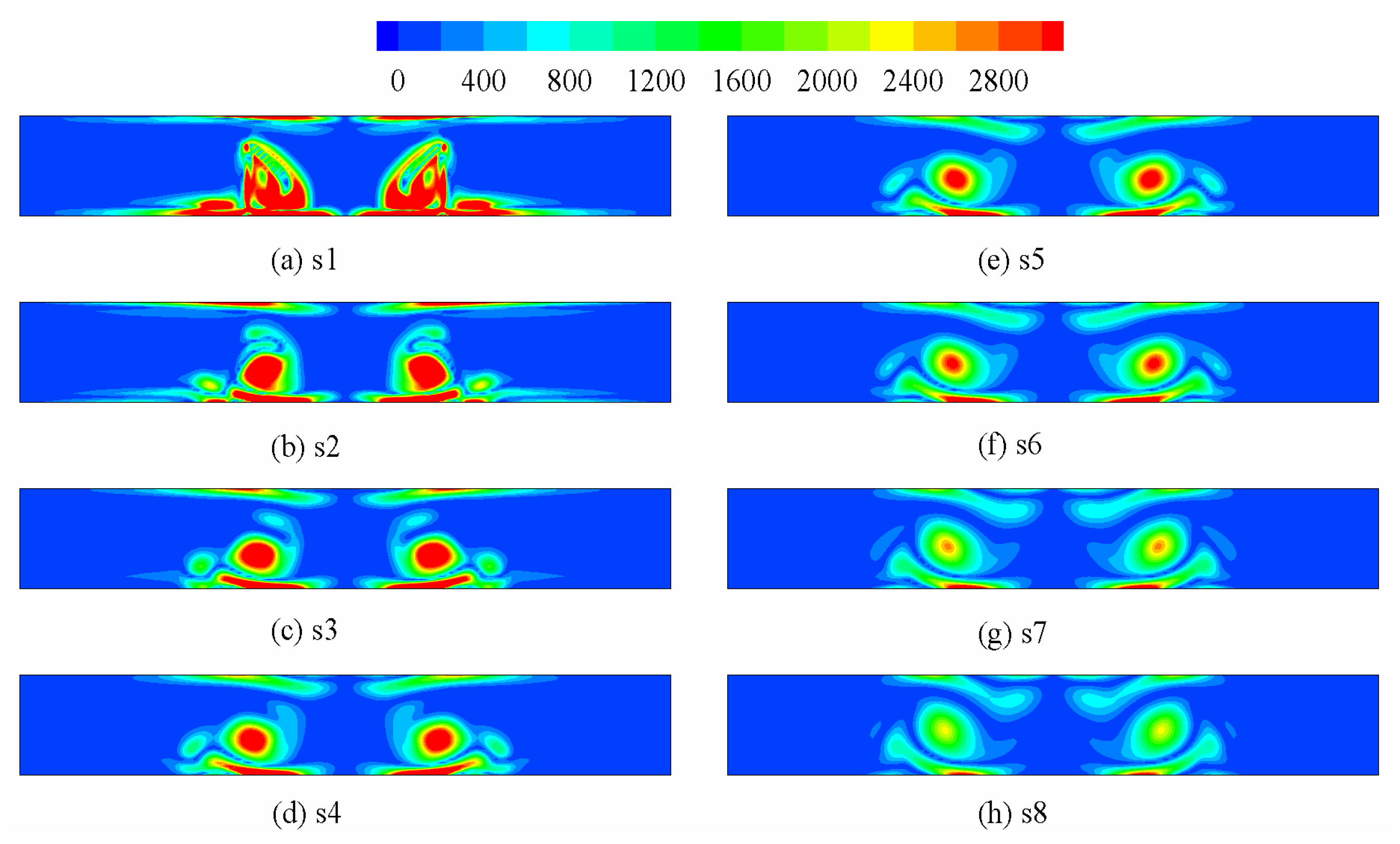 Symmetry 12 00209 g007