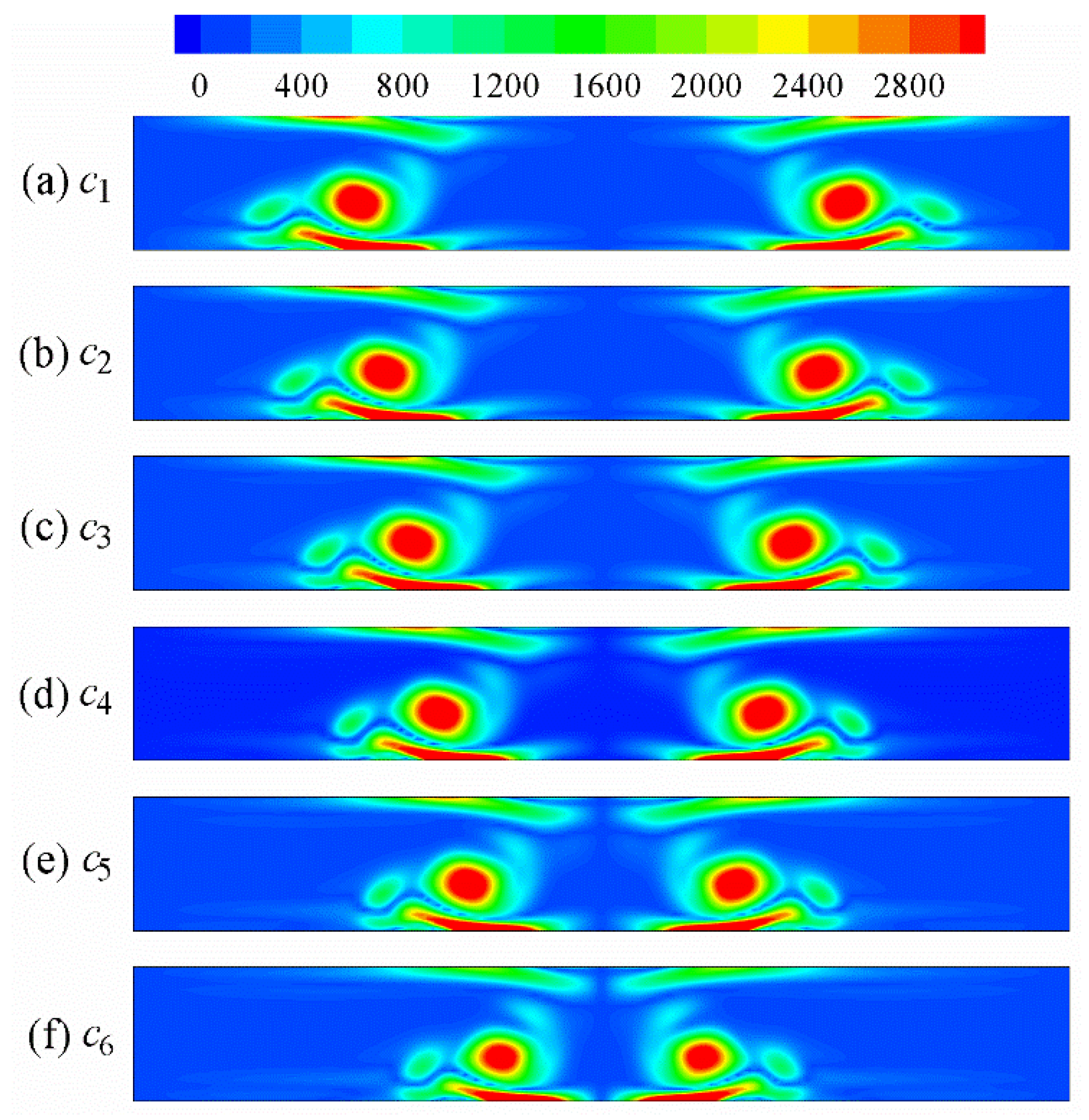 Symmetry 12 00209 g008
