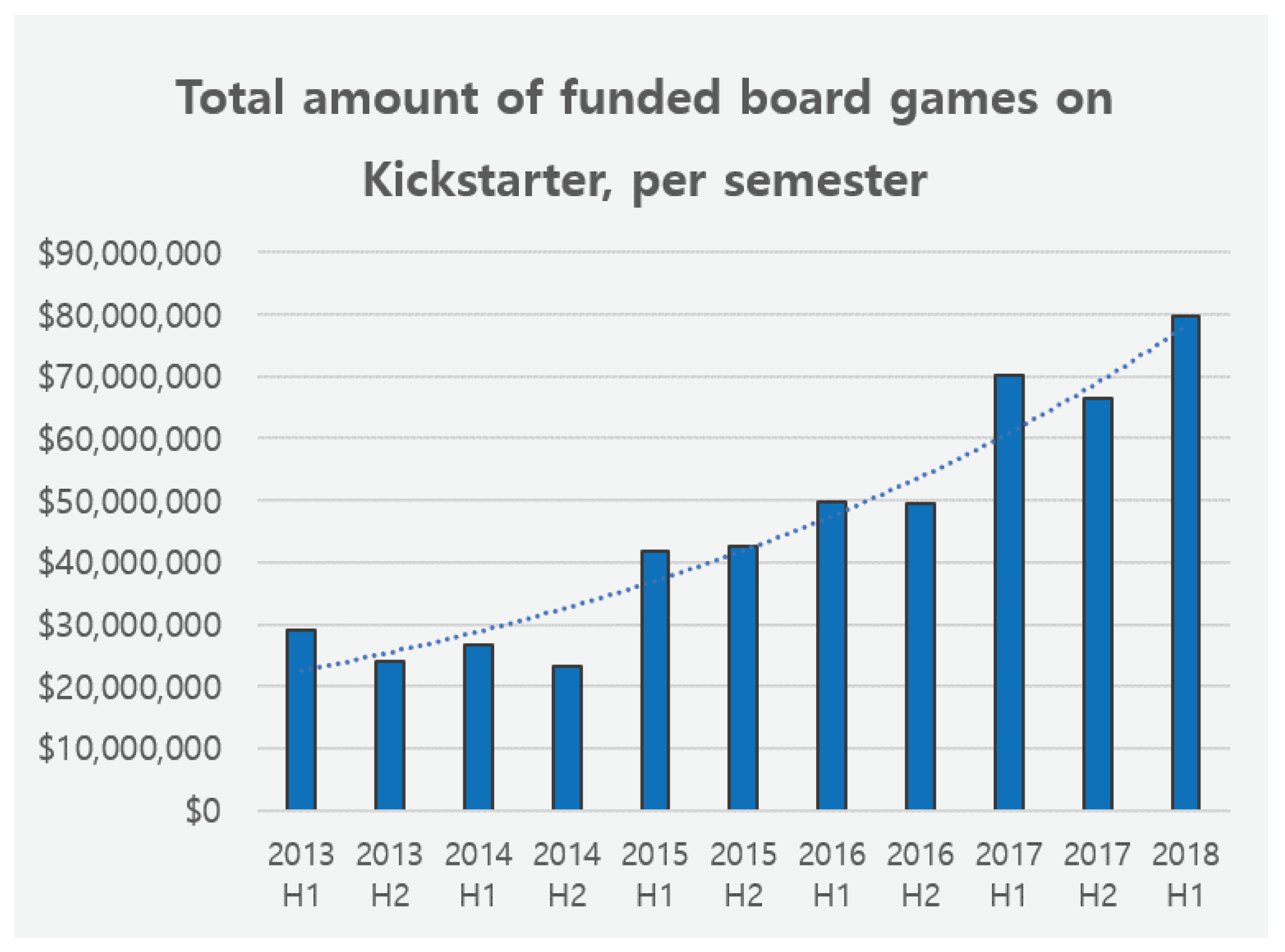 Symmetry 12 00210 g001
