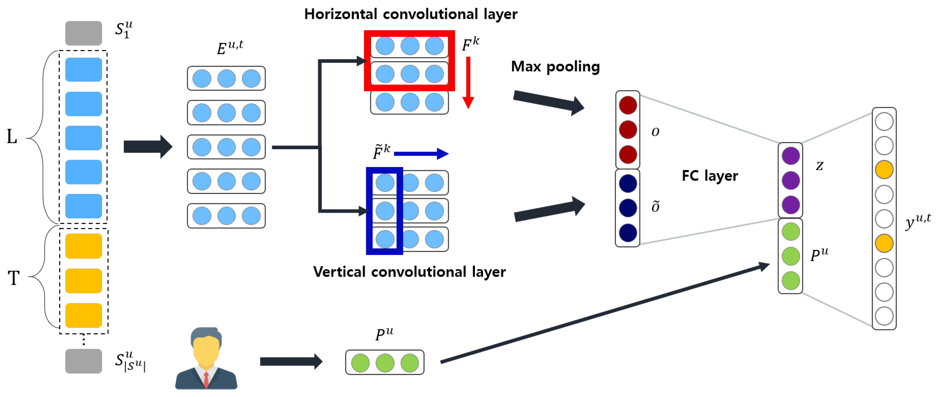 Symmetry 12 00210 g003