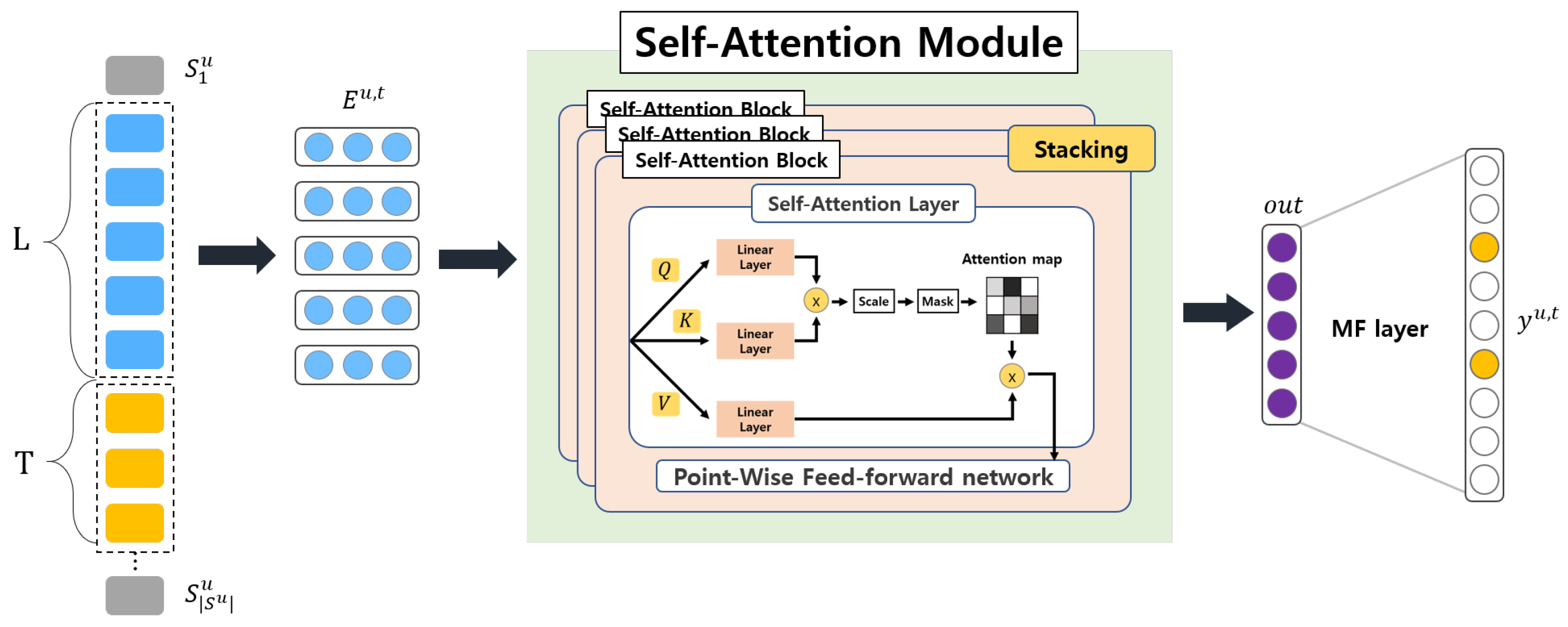 Symmetry 12 00210 g004