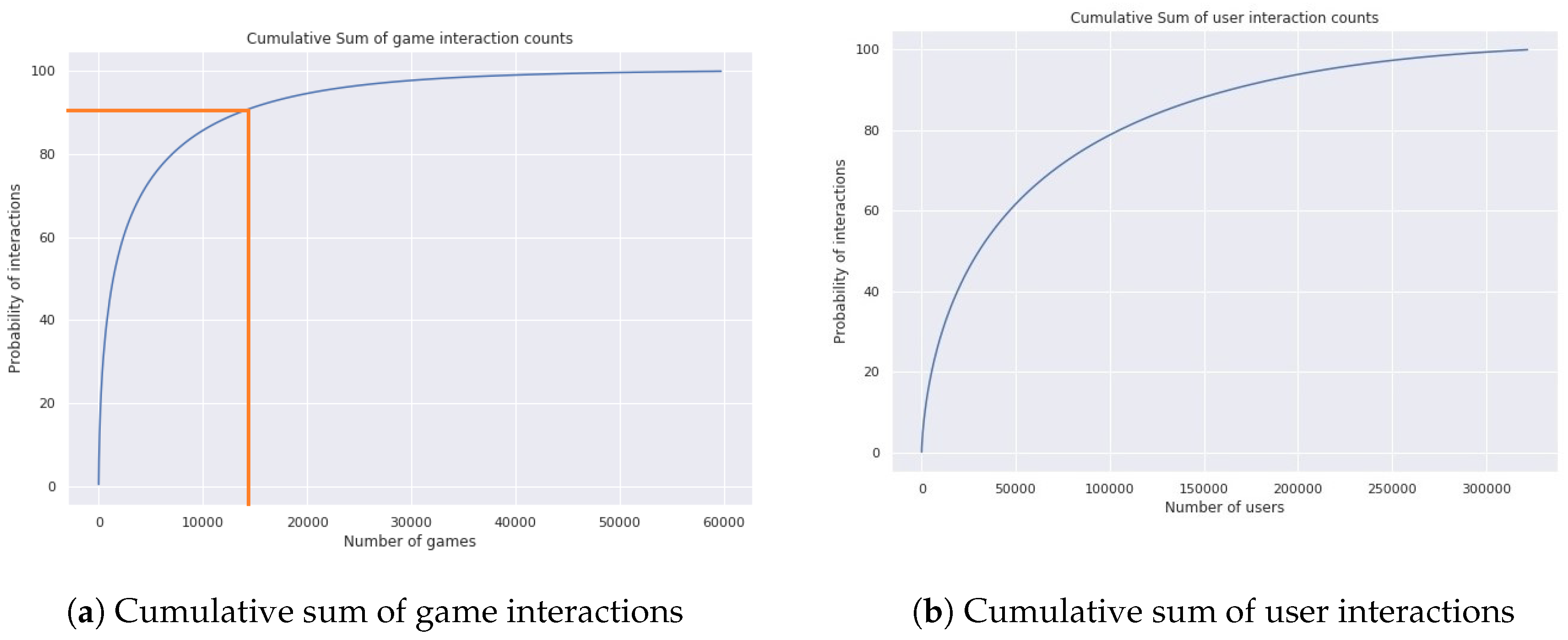 Symmetry 12 00210 g005