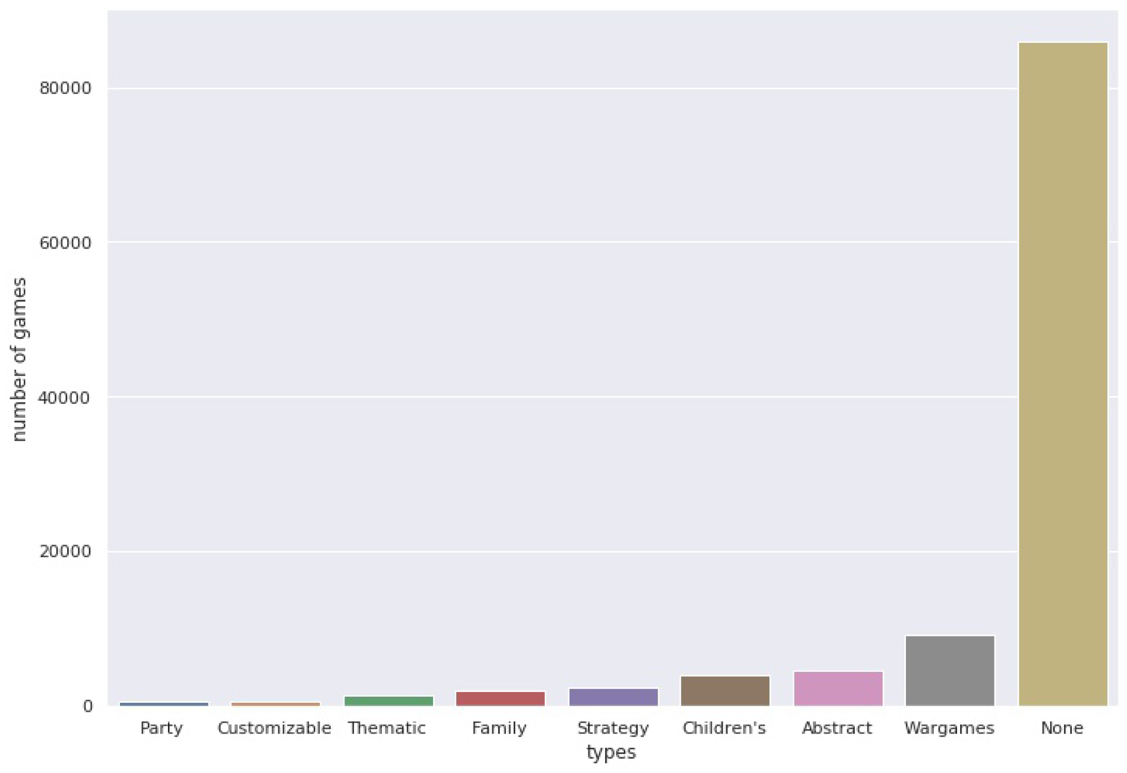 Symmetry 12 00210 g006