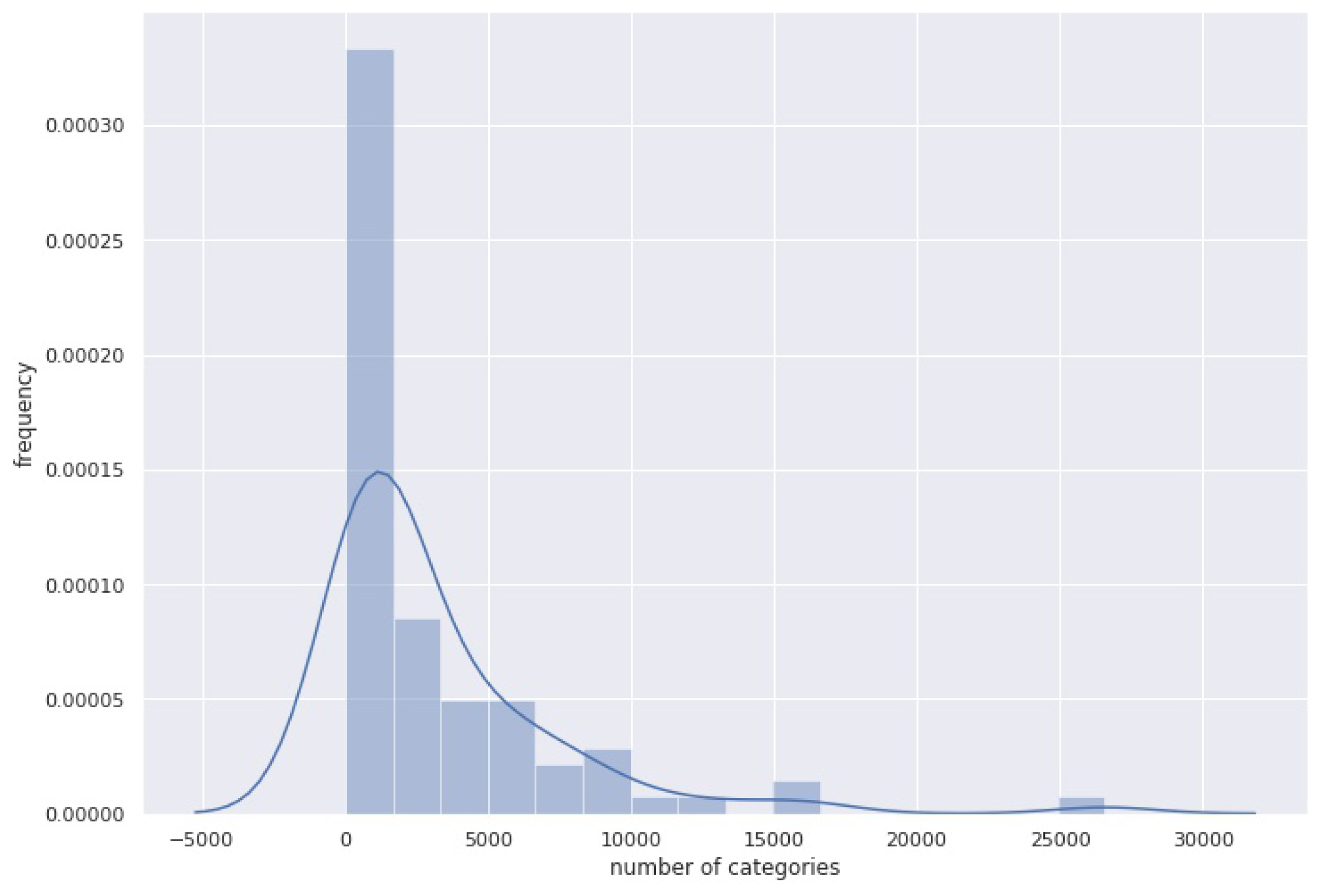 Symmetry 12 00210 g007