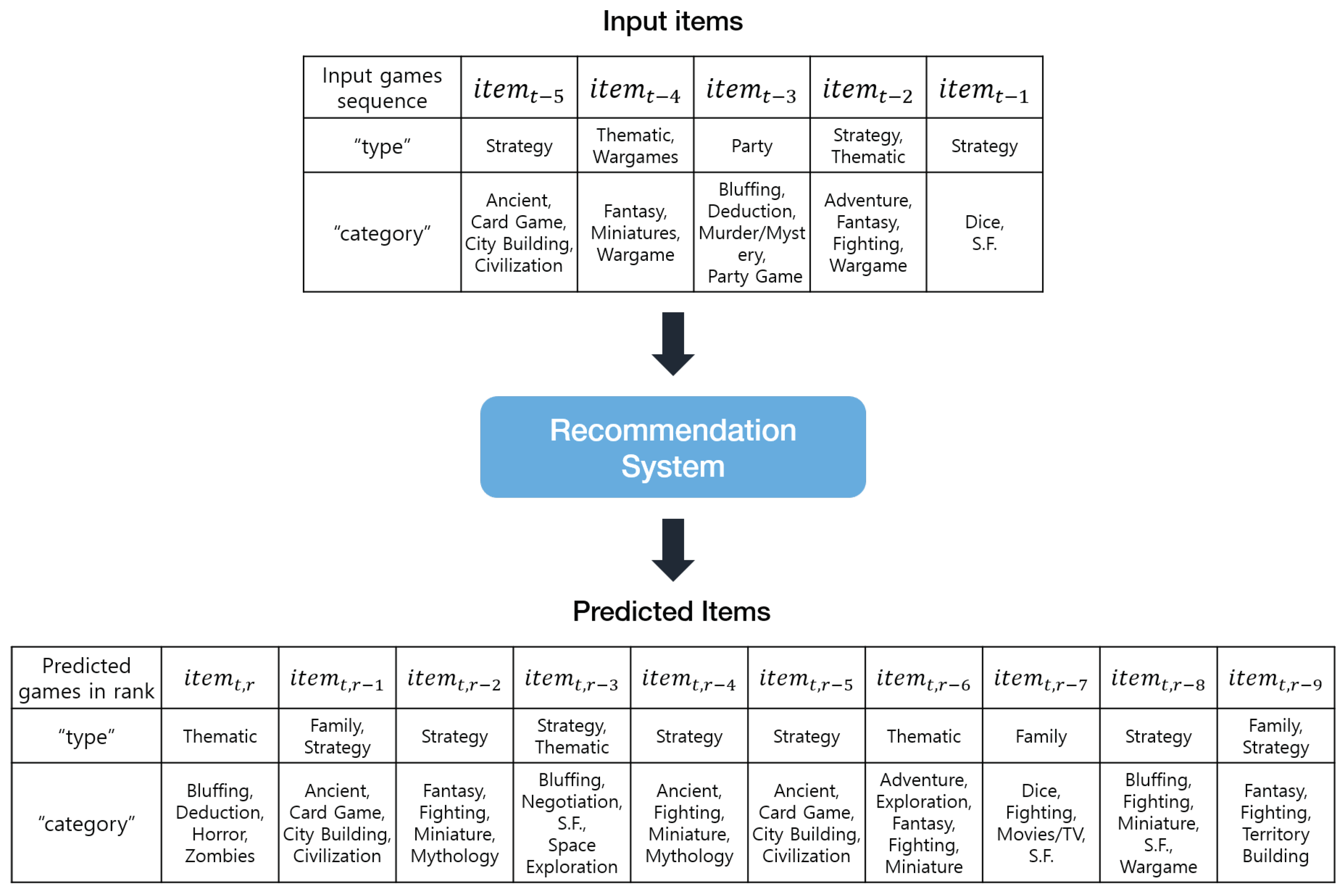 Symmetry 12 00210 g008