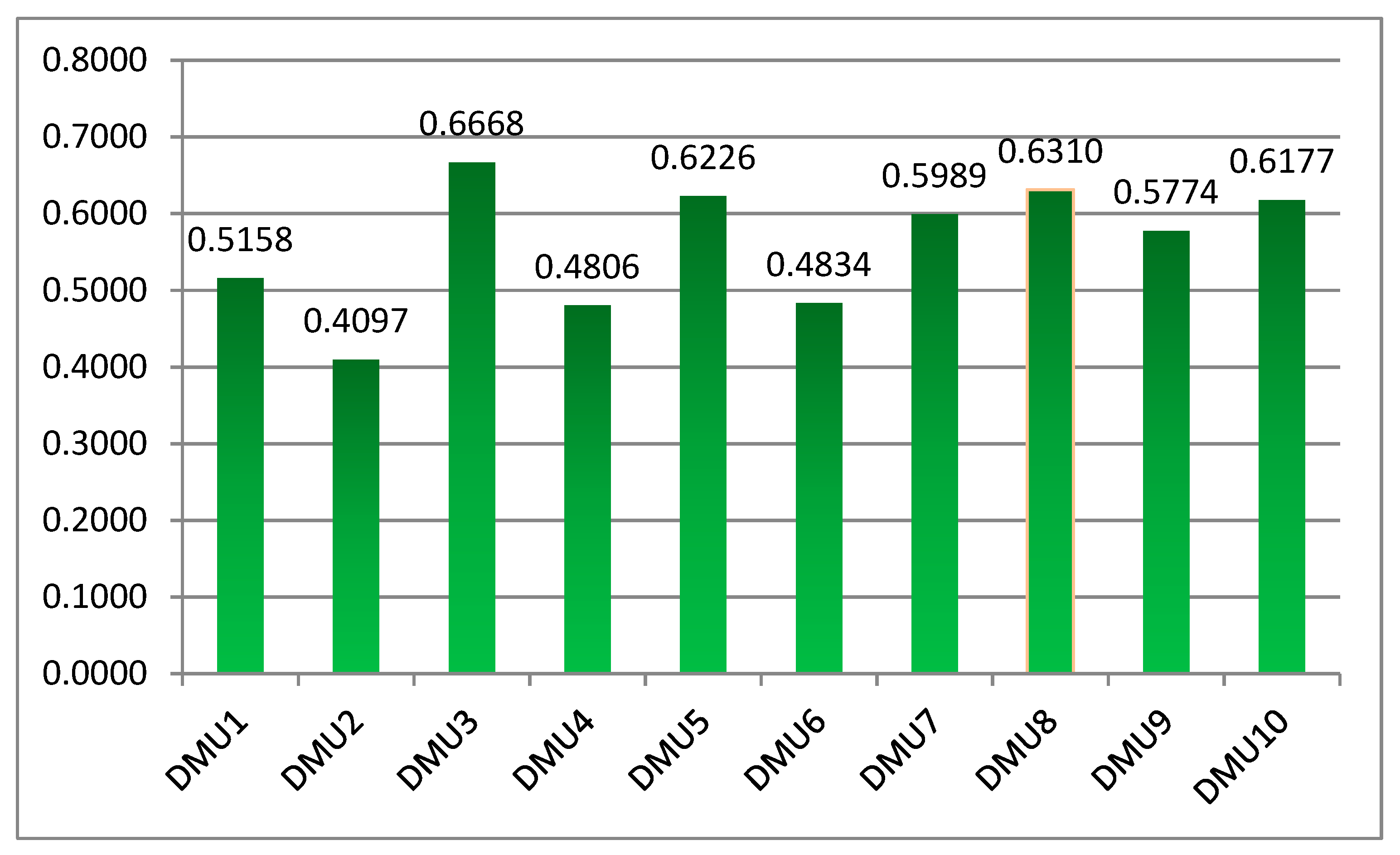 Symmetry 12 00211 g004