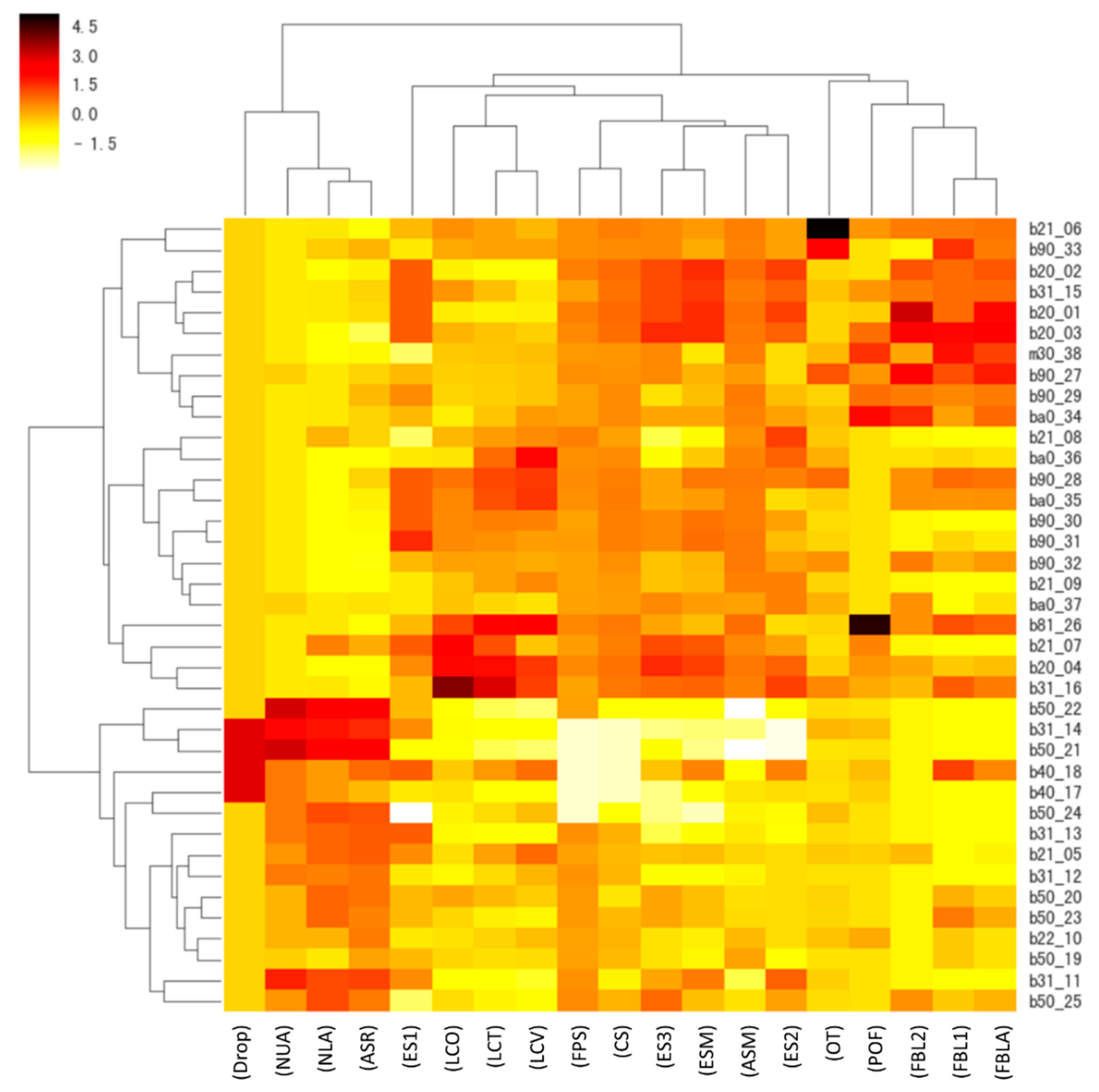 Symmetry 12 00213 g001