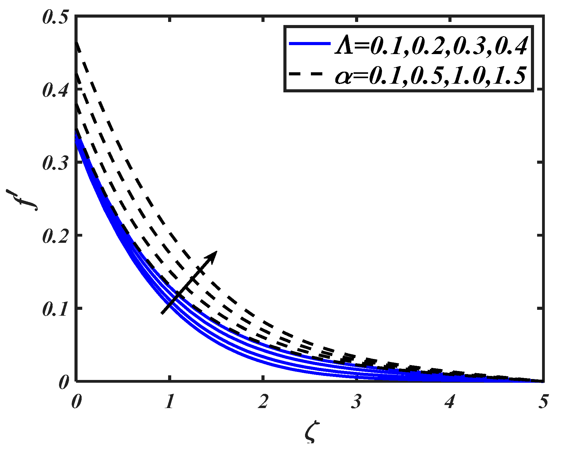 Symmetry 12 00214 g001 Symmetry 12 00214 g001