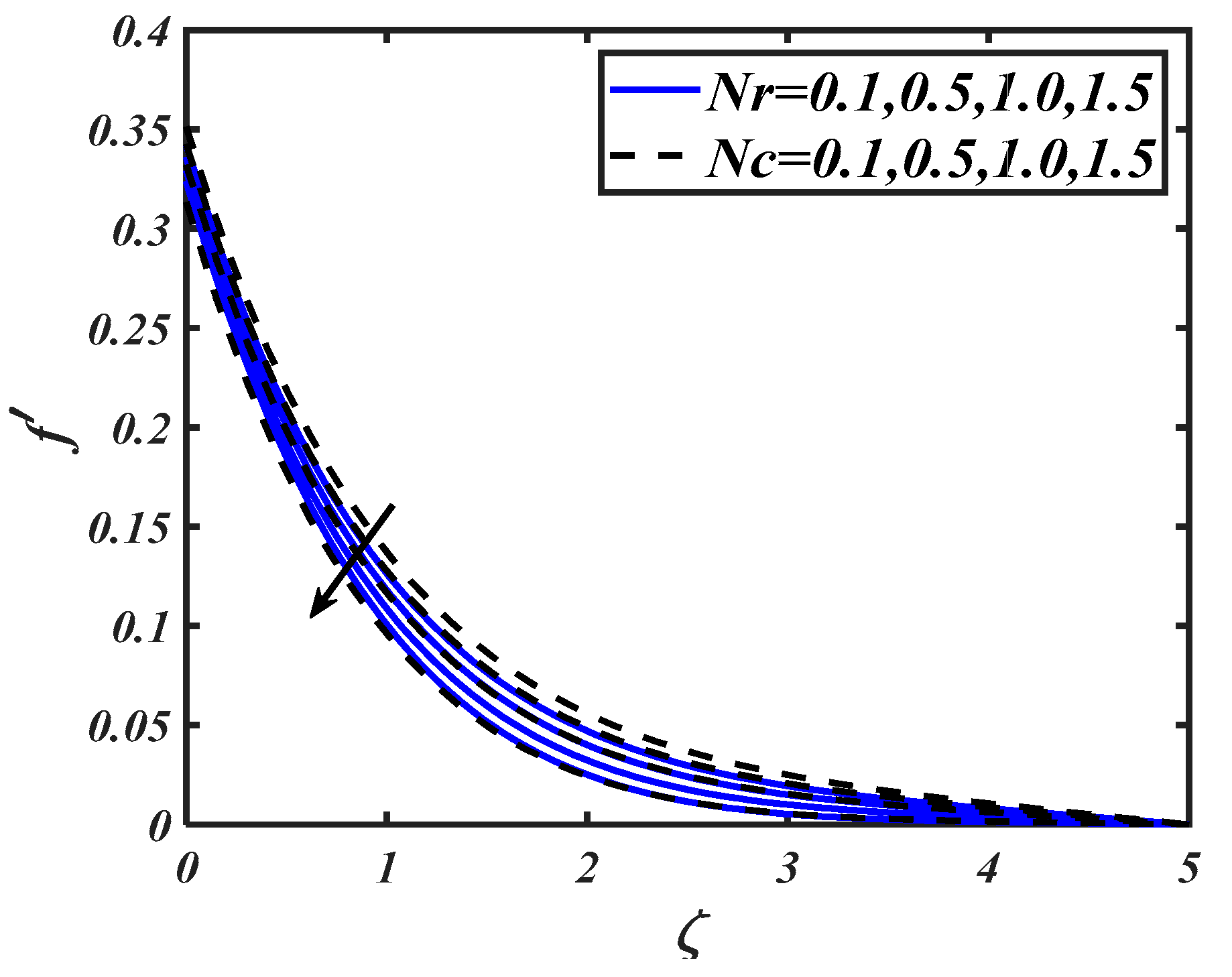 Symmetry 12 00214 g003 Symmetry 12 00214 g003