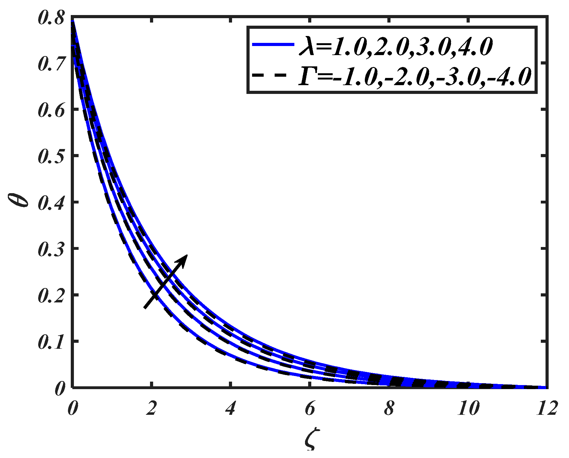Symmetry 12 00214 g004 Symmetry 12 00214 g004
