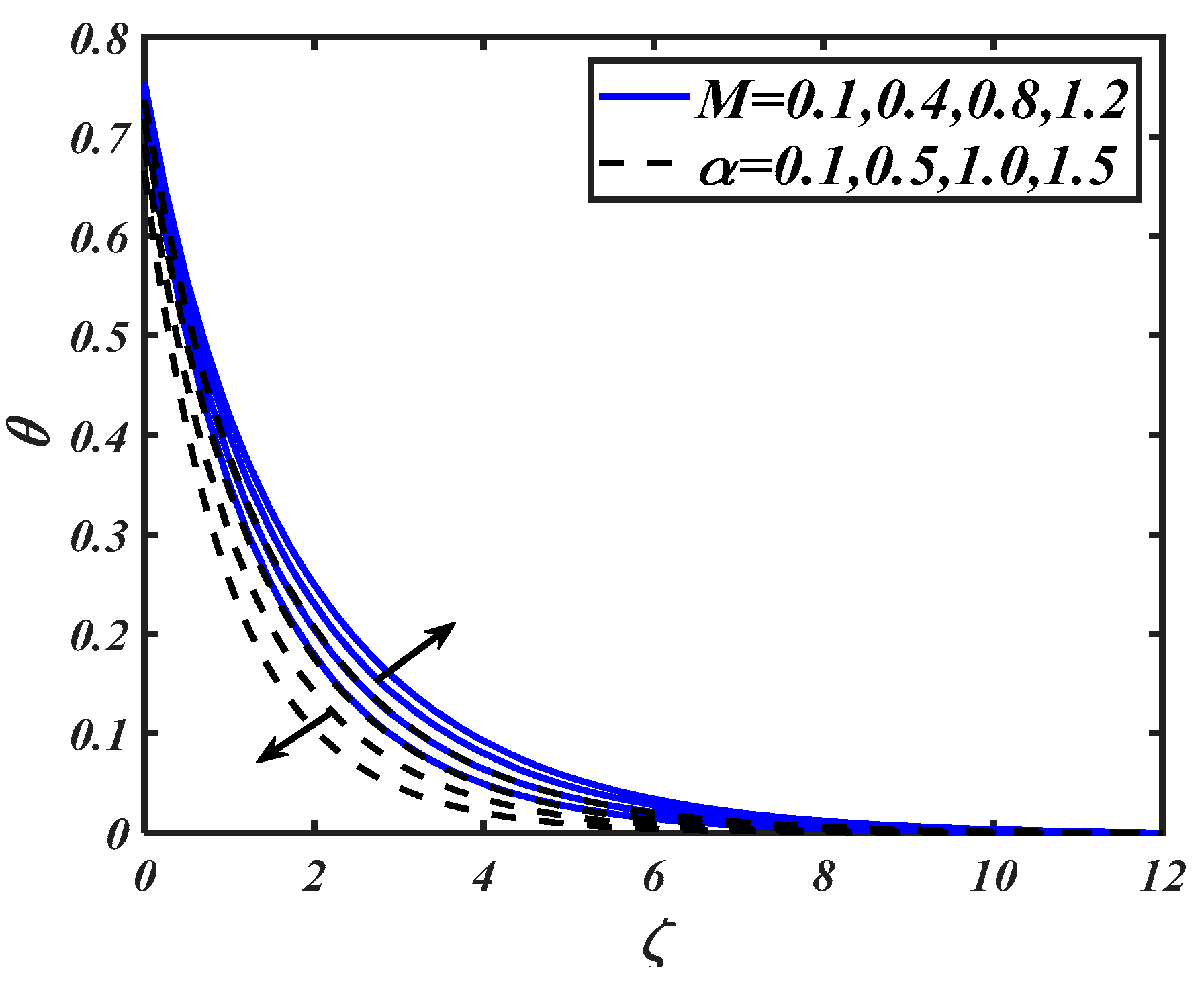 Symmetry 12 00214 g006 Symmetry 12 00214 g006