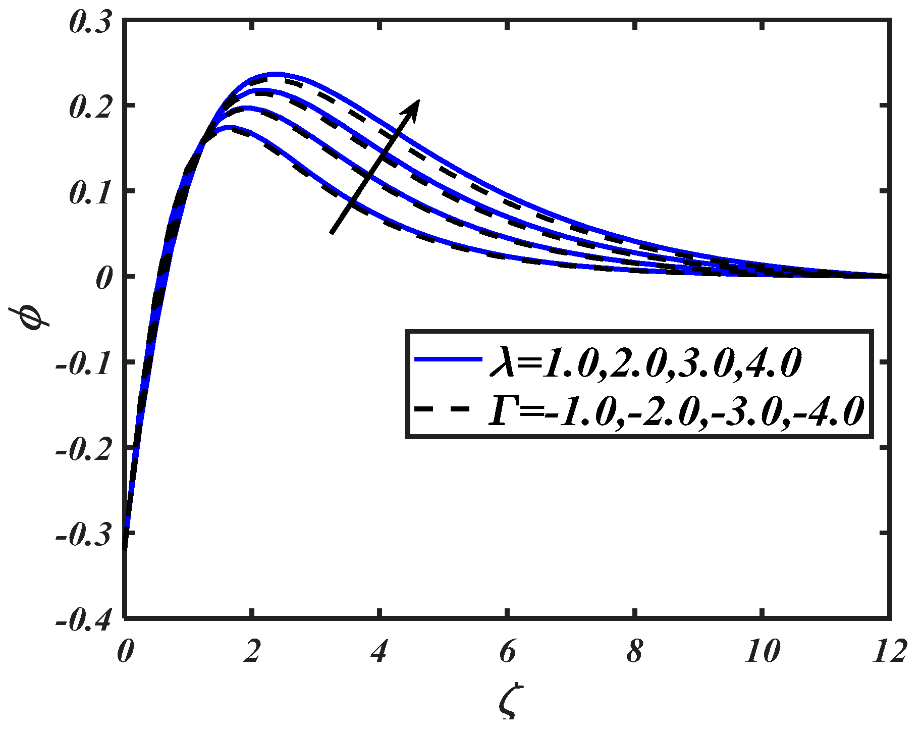 Symmetry 12 00214 g008 Symmetry 12 00214 g008