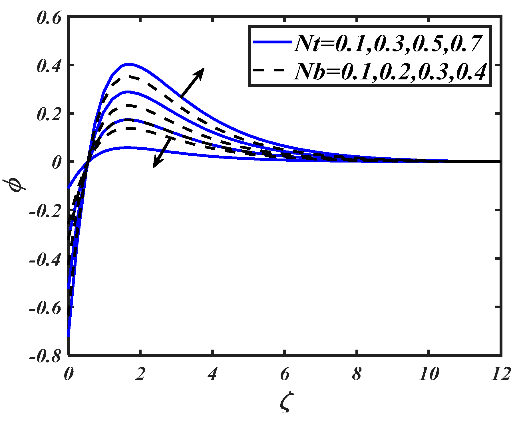 Symmetry 12 00214 g010 Symmetry 12 00214 g010