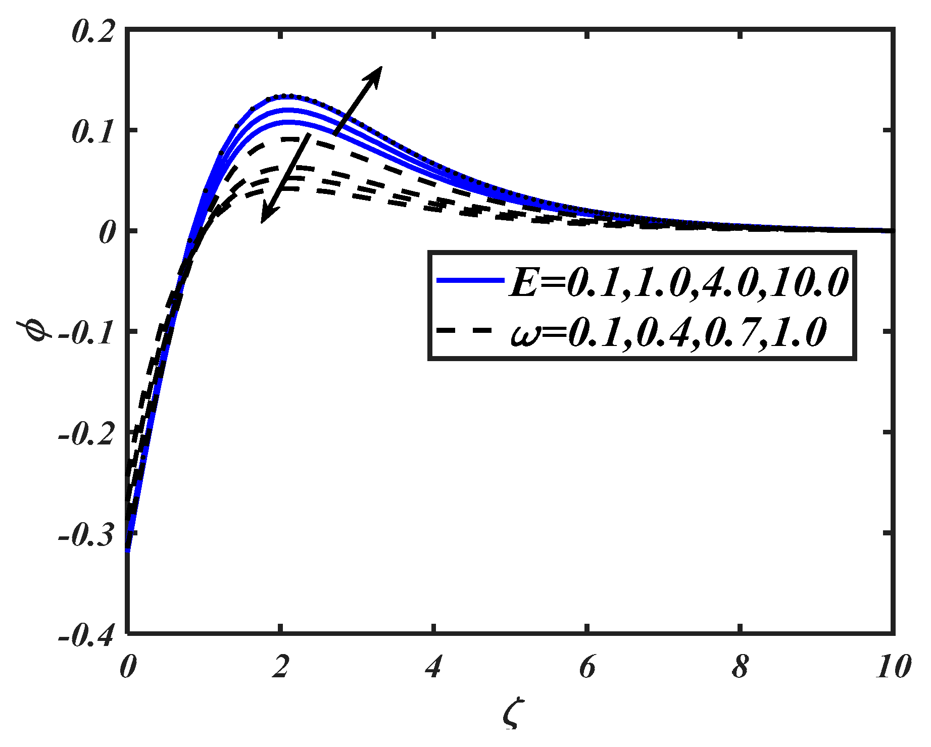 Symmetry 12 00214 g012 Symmetry 12 00214 g012