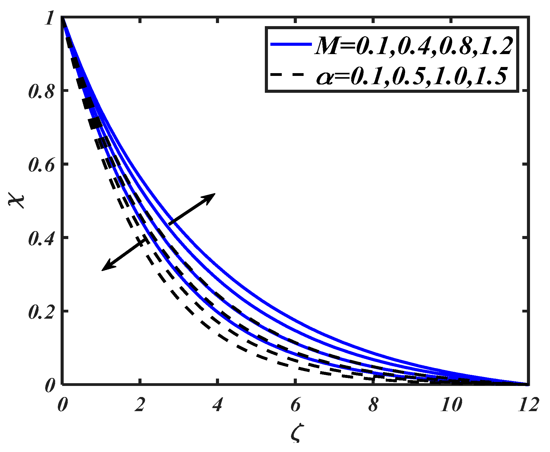 Symmetry 12 00214 g013 Symmetry 12 00214 g013
