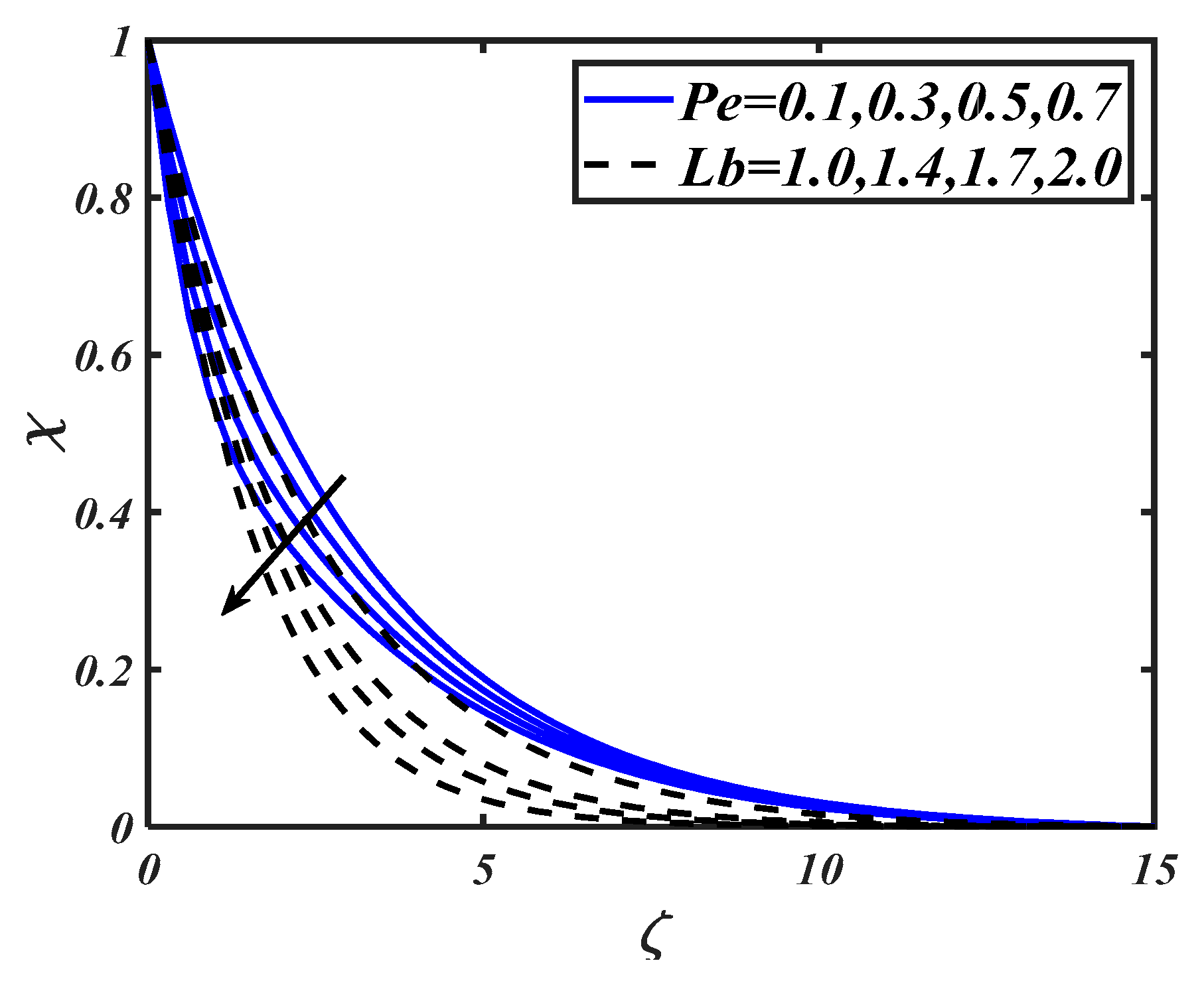 Symmetry 12 00214 g015 Symmetry 12 00214 g015